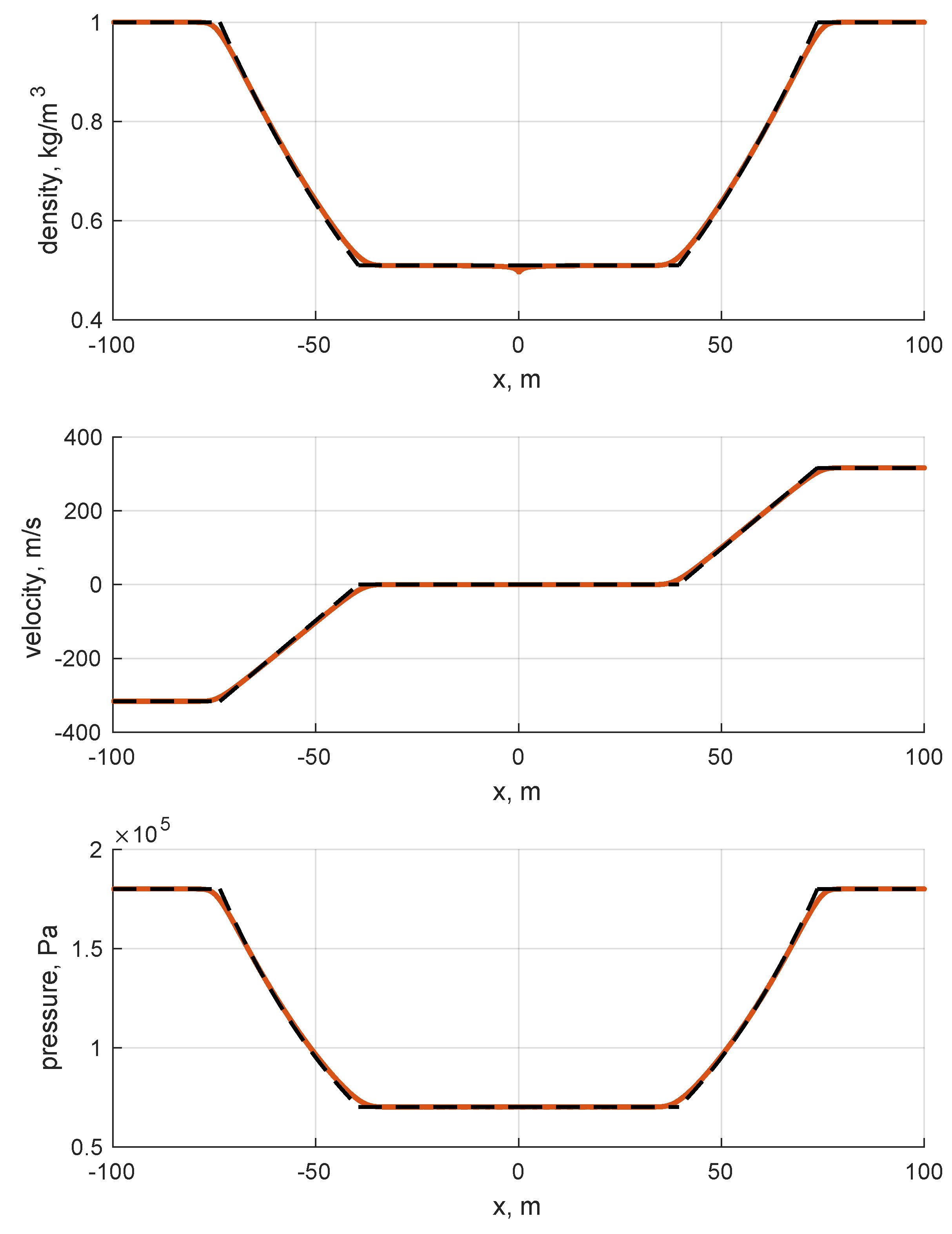 Aerospace 08 00250 g007