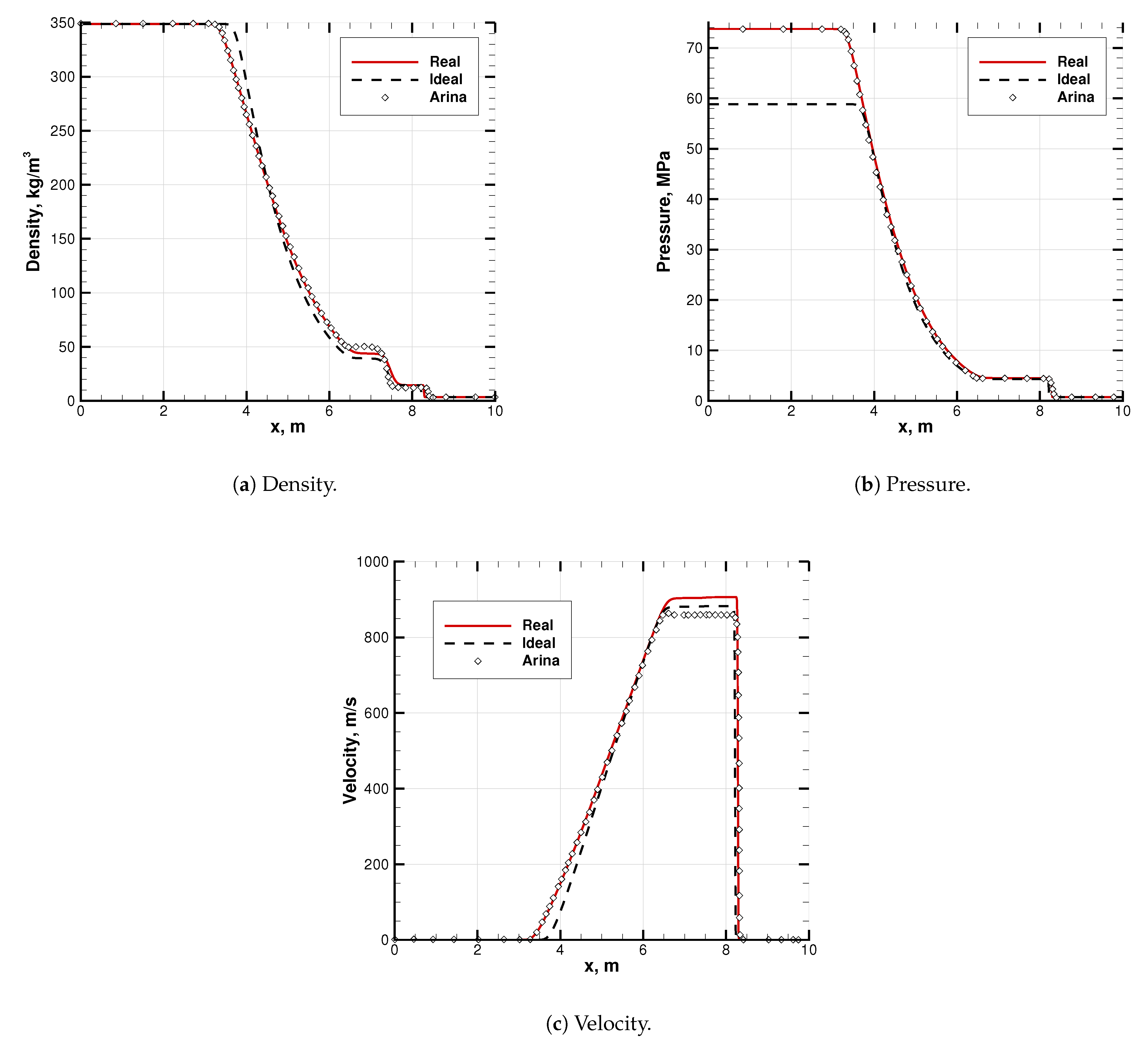 Aerospace 08 00250 g008