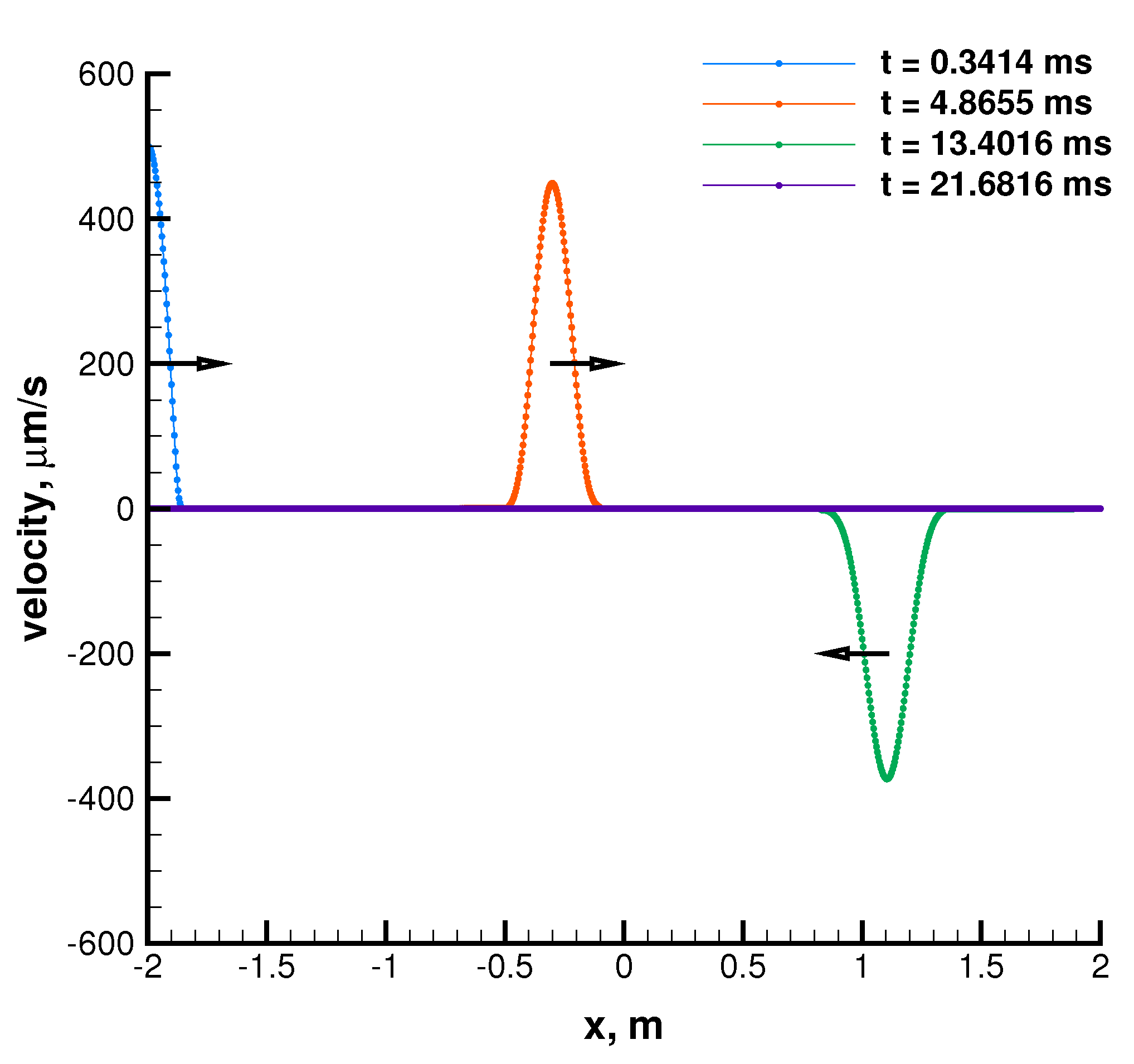 Aerospace 08 00250 g009