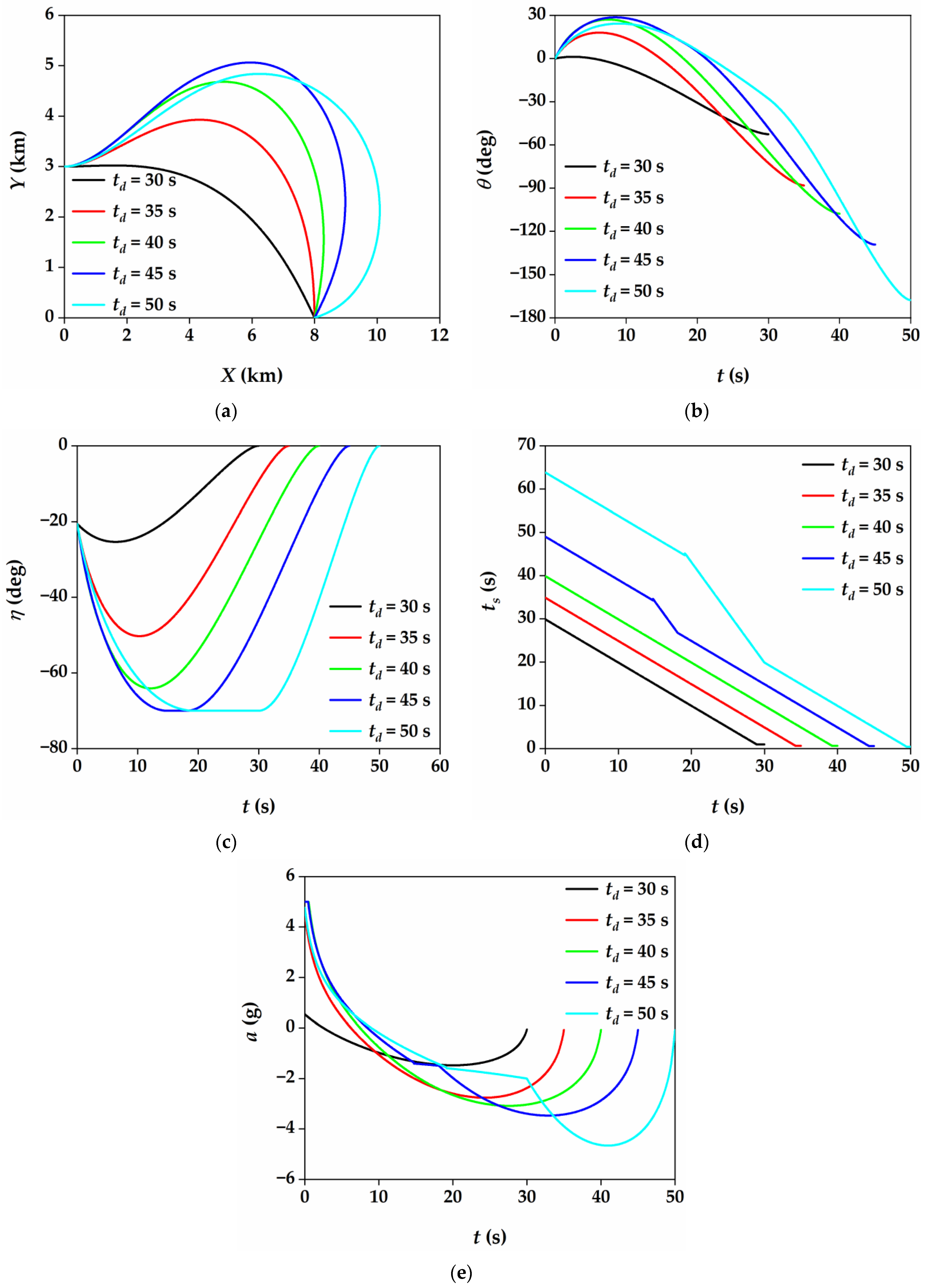 Aerospace 08 00251 g004