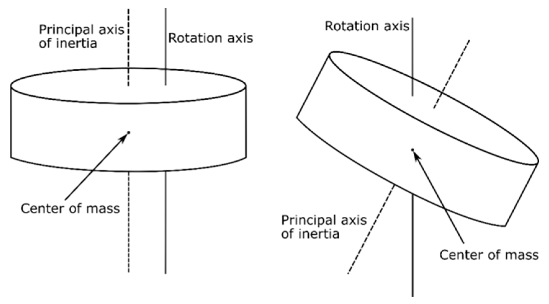Aerospace 08 00252 g001