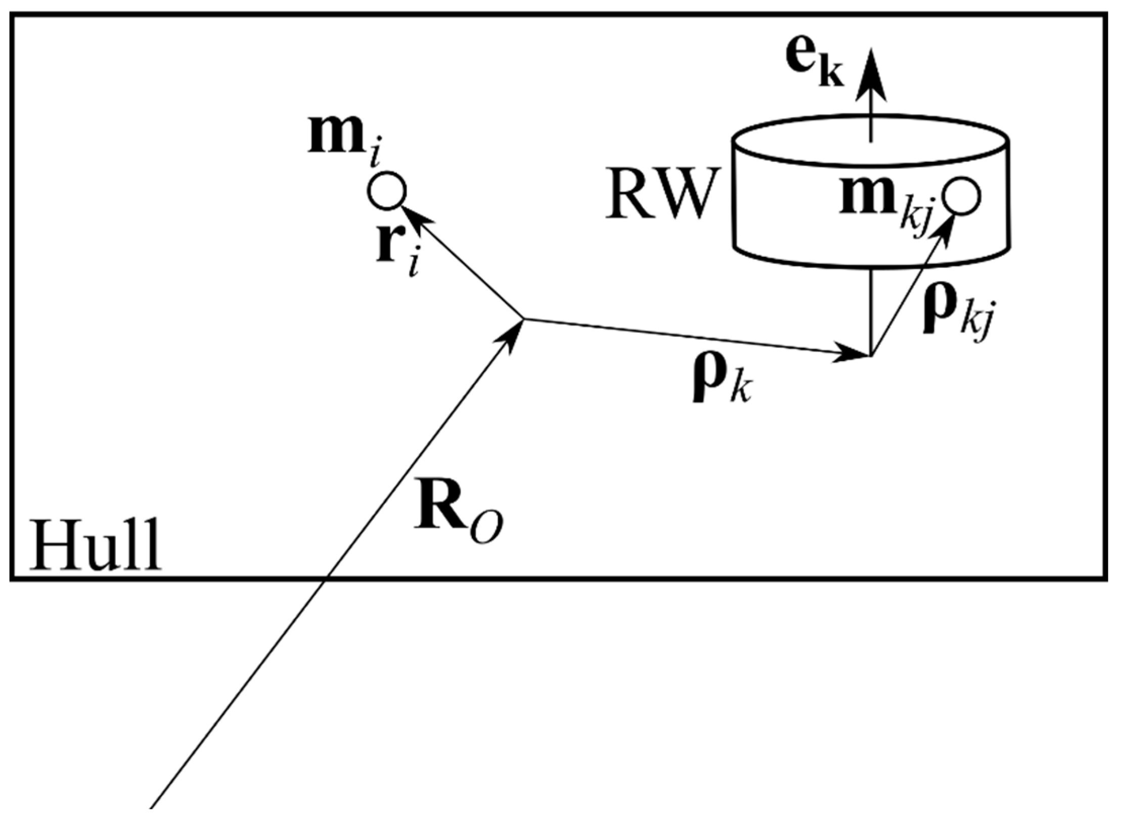 Aerospace 08 00252 g002