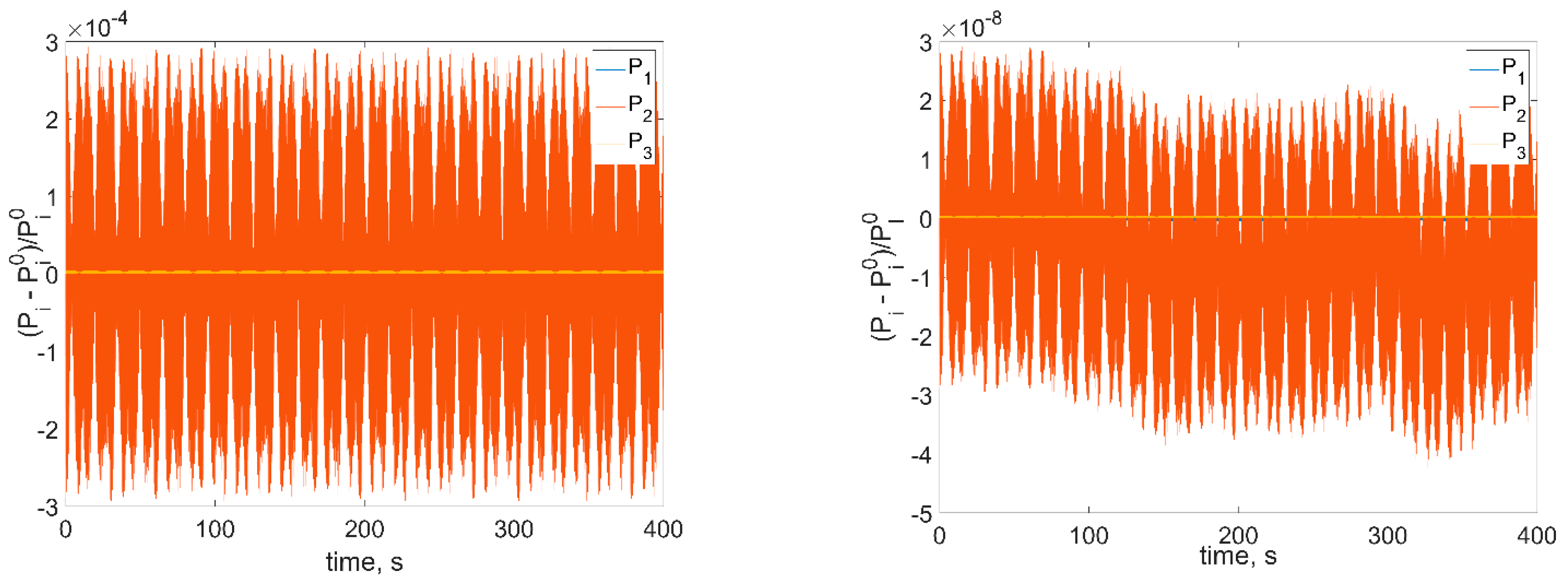 Aerospace 08 00252 g003