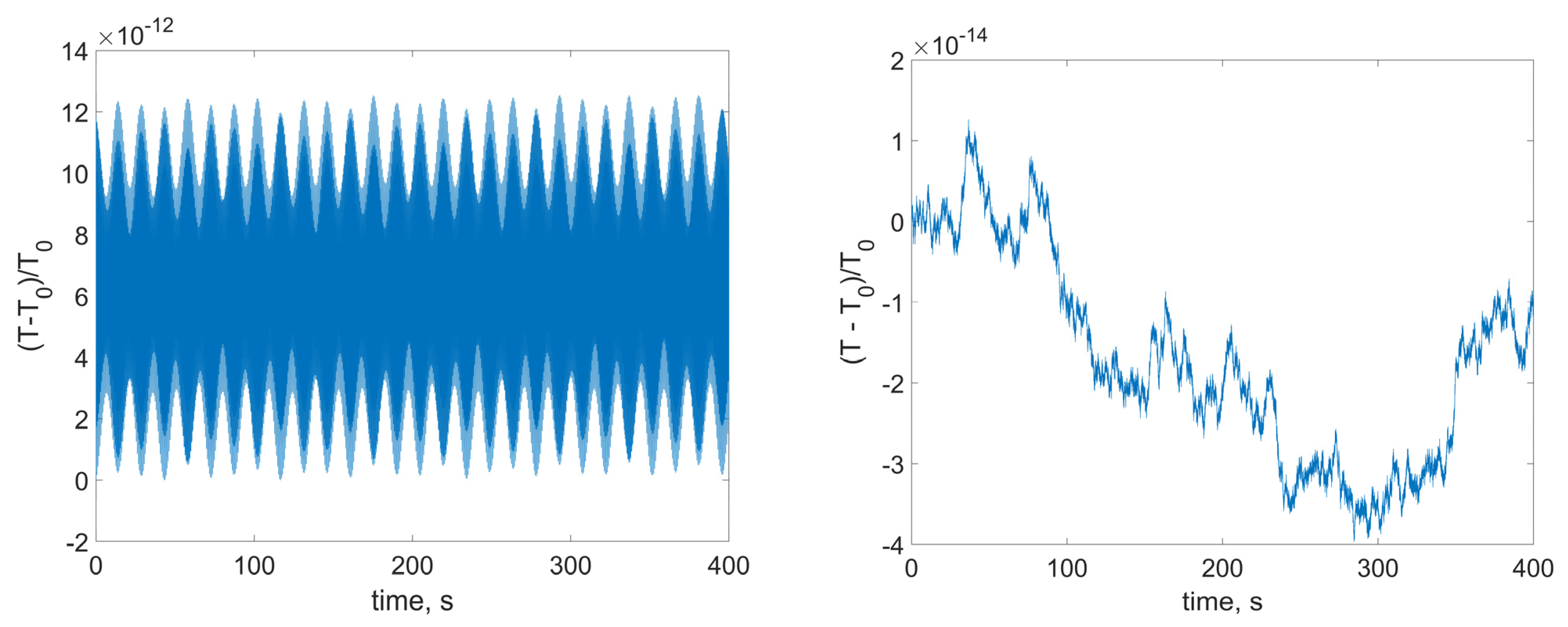 Aerospace 08 00252 g005