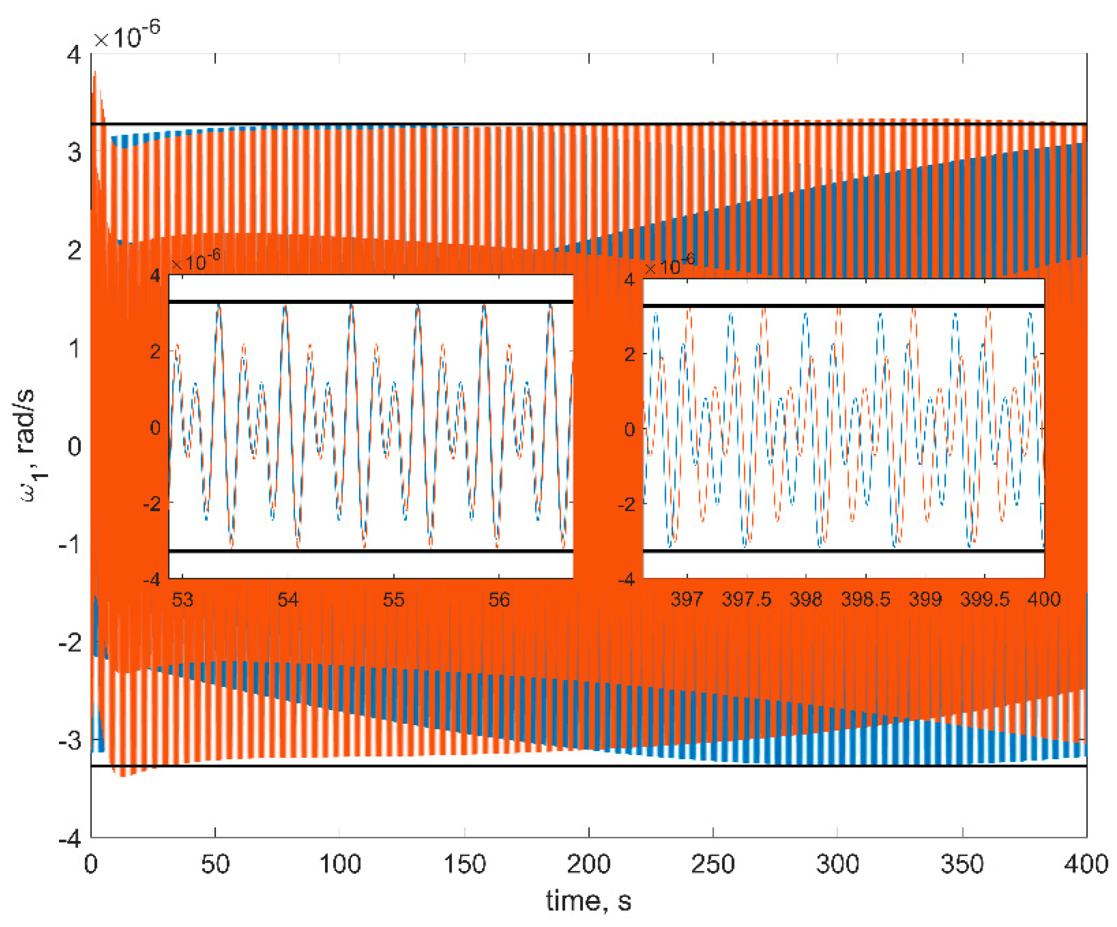 Aerospace 08 00252 g006