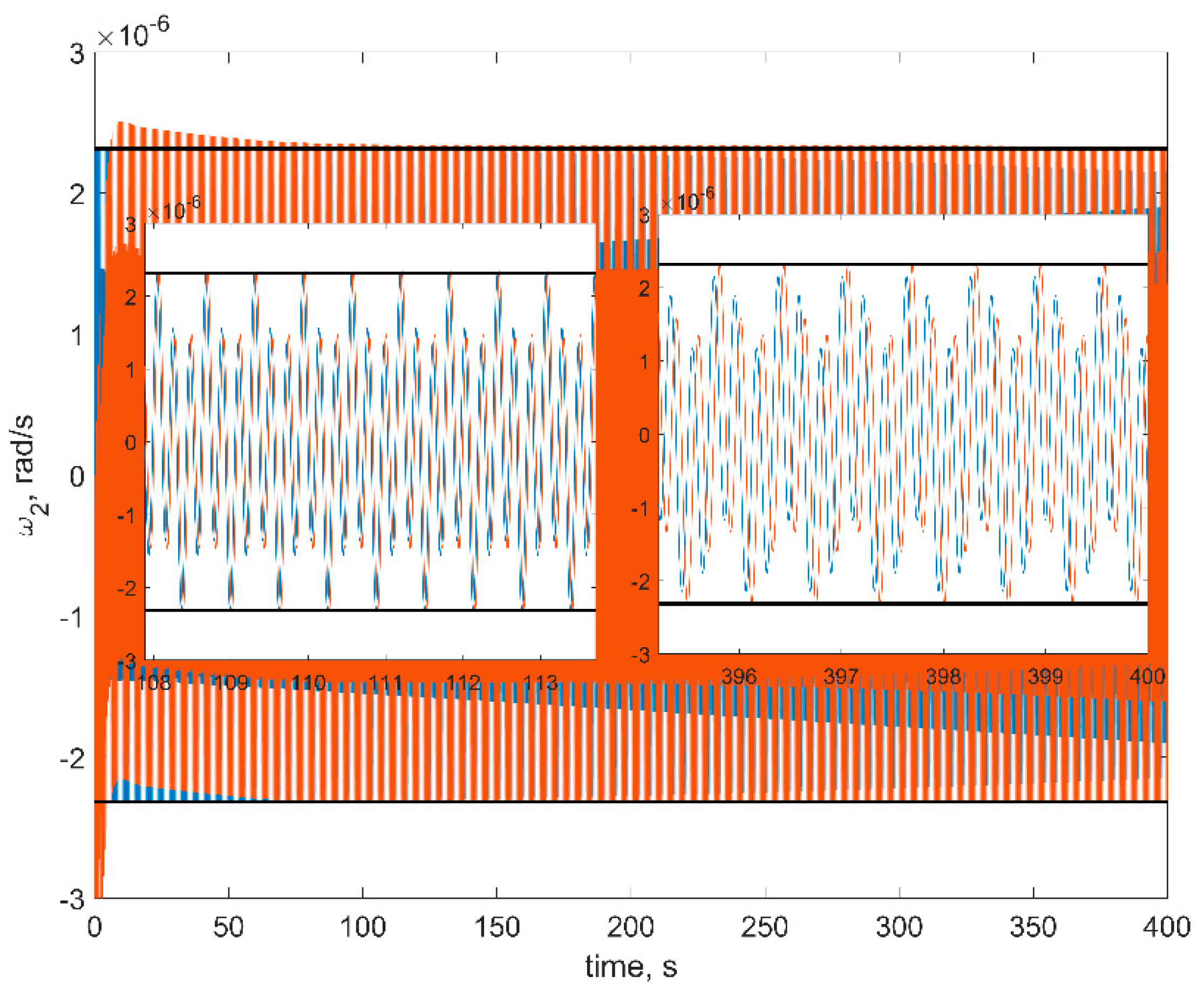 Aerospace 08 00252 g007