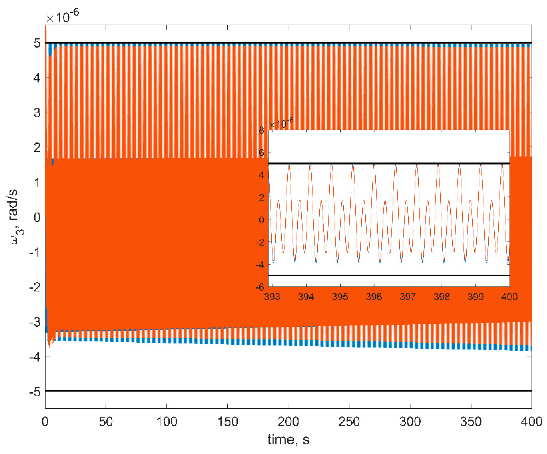 Aerospace 08 00252 g008