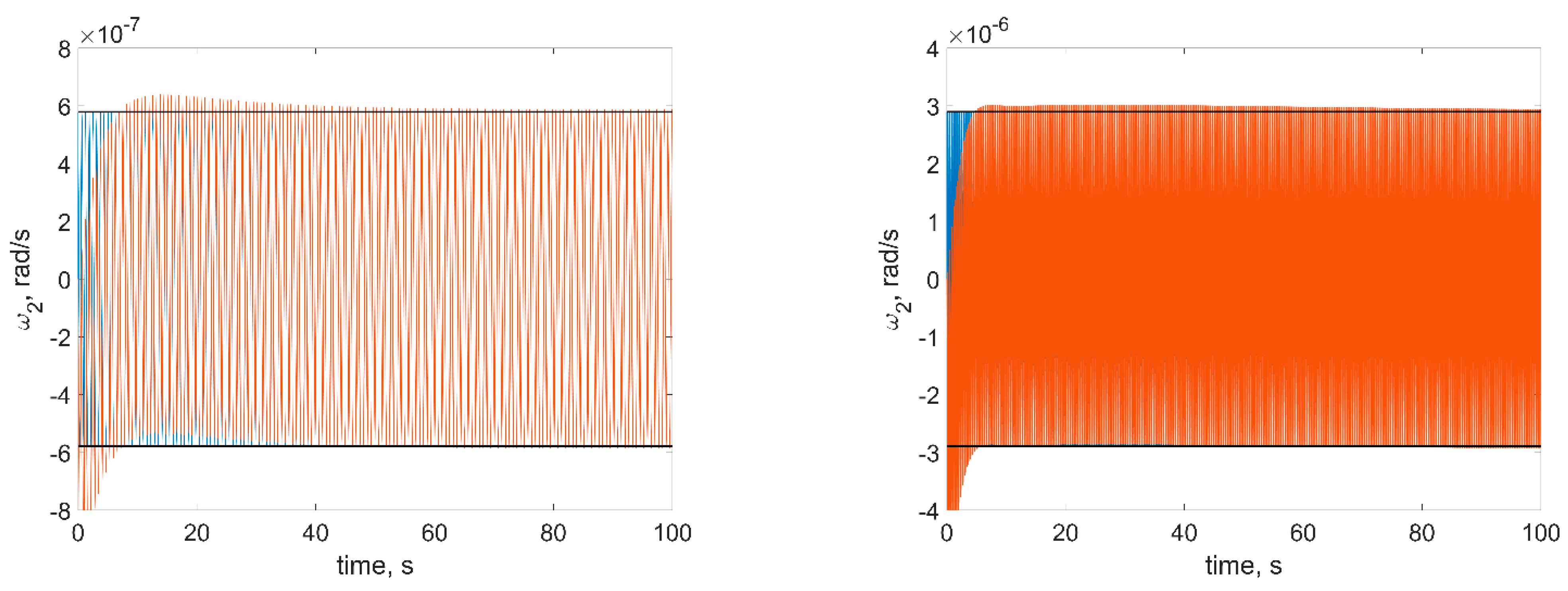 Aerospace 08 00252 g010