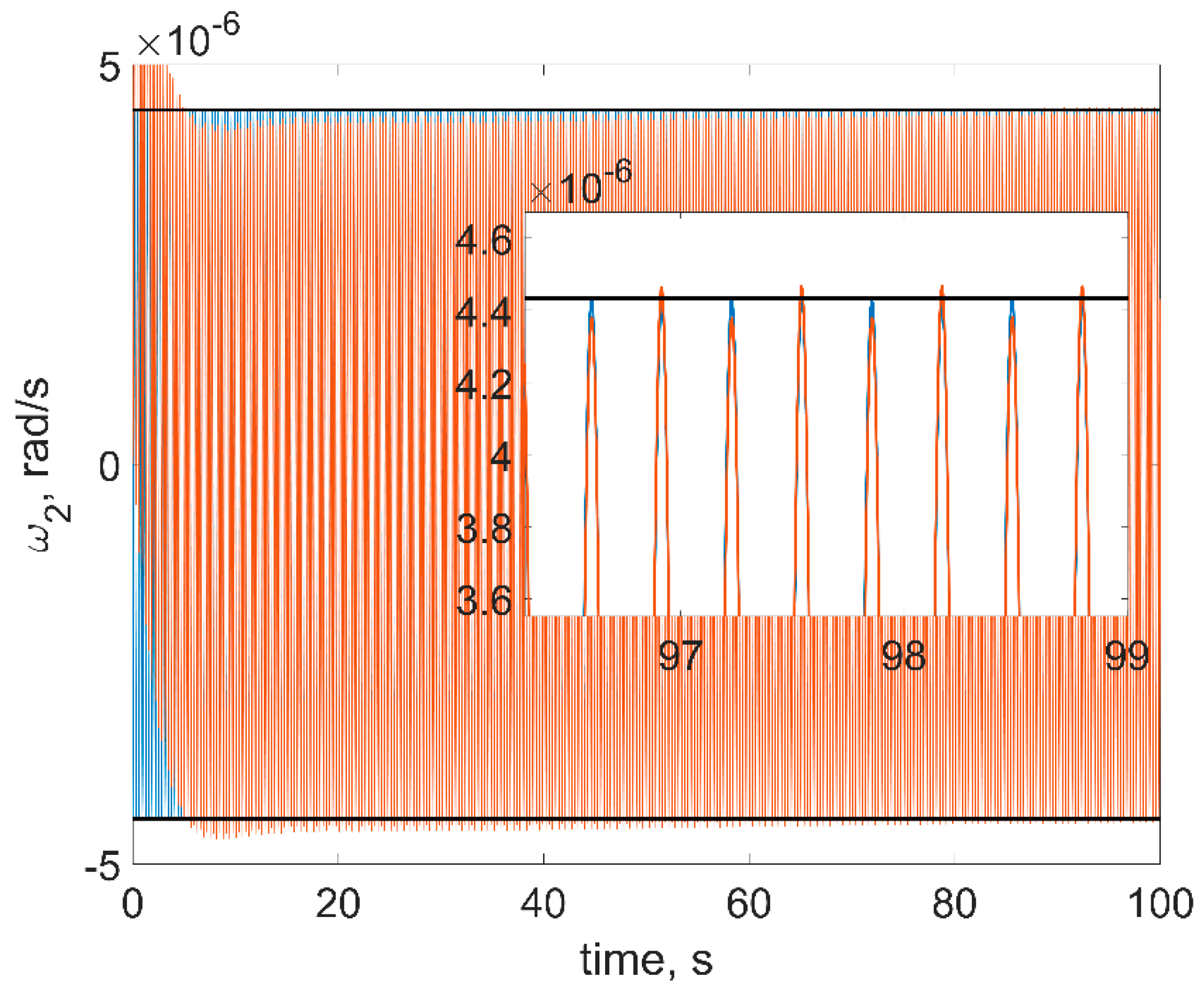 Aerospace 08 00252 g012