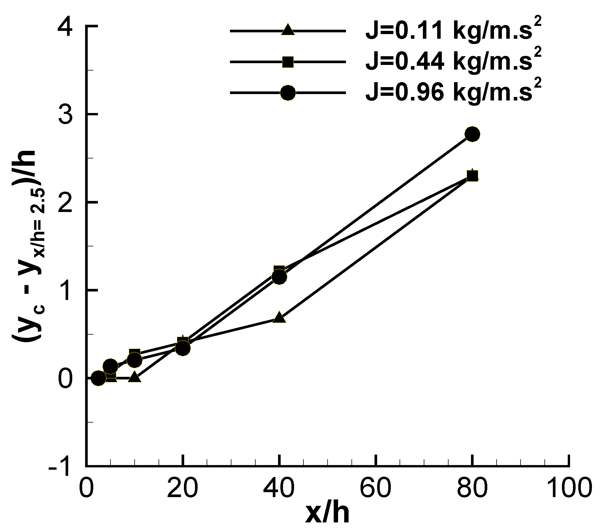 Aerospace 08 00255 g004
