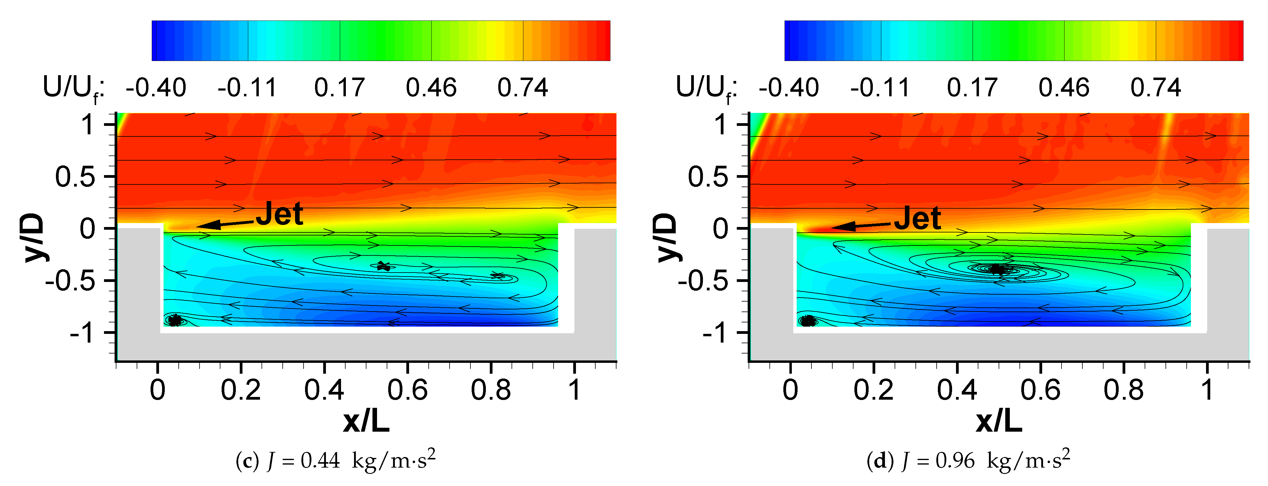 Aerospace 08 00255 g007b