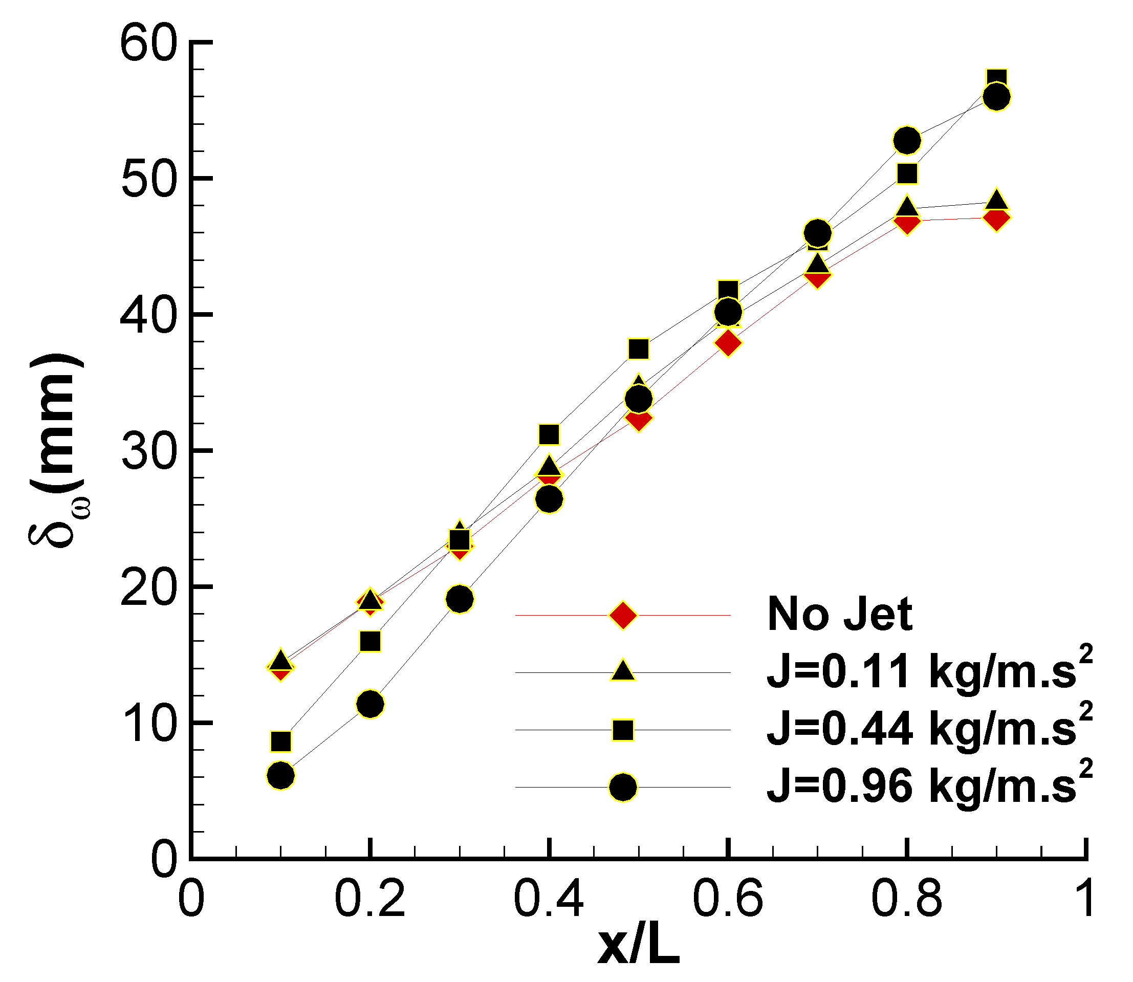 Aerospace 08 00255 g008