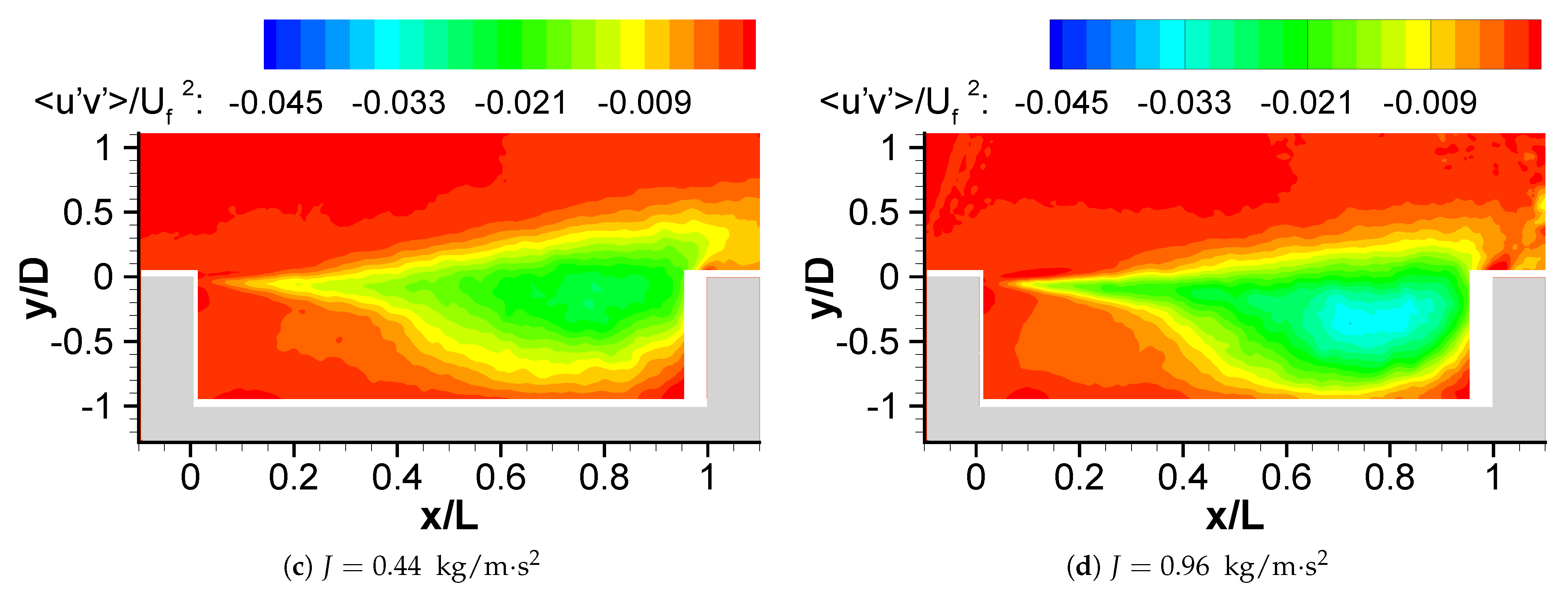 Aerospace 08 00255 g014b