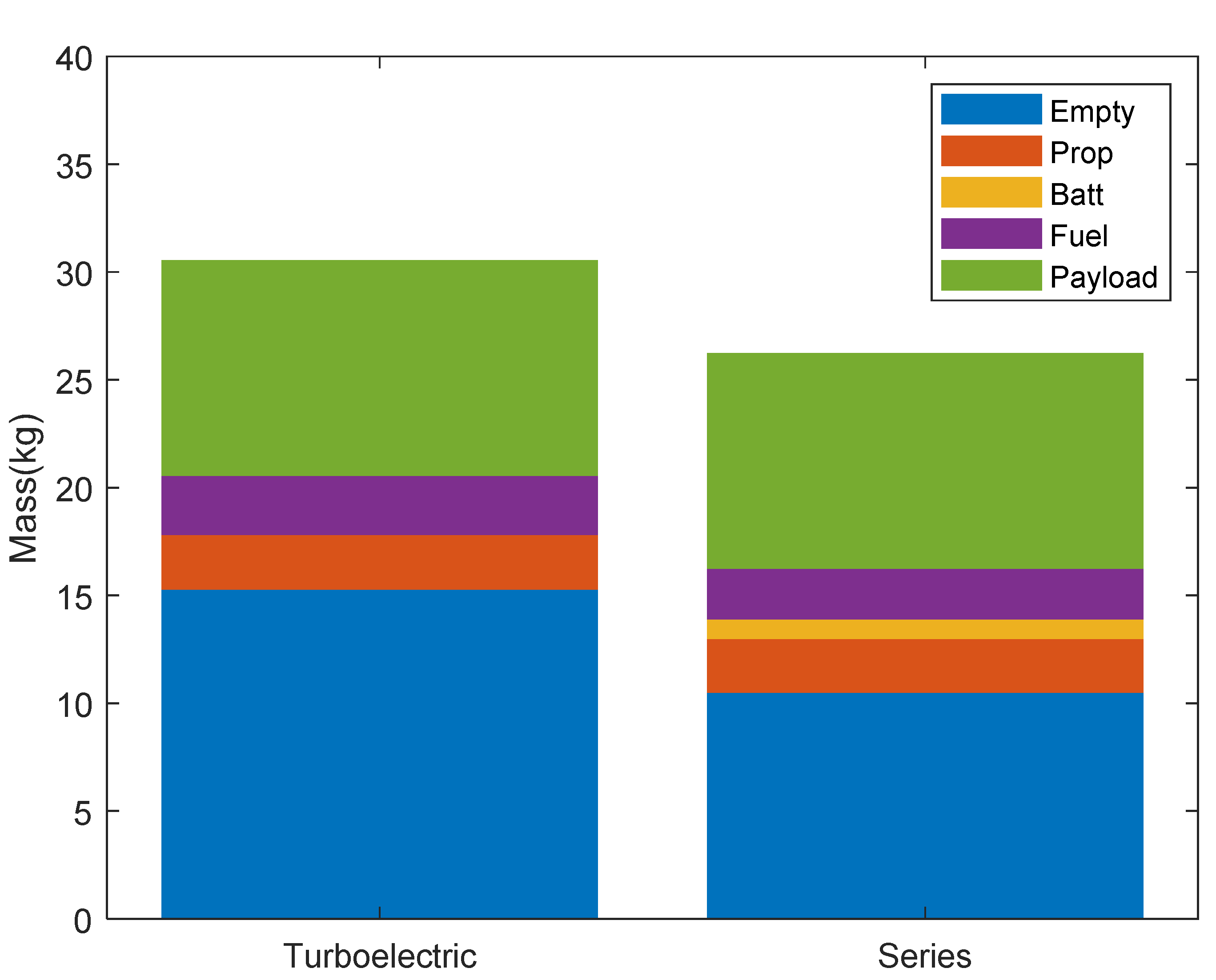 Aerospace 08 00256 g007
