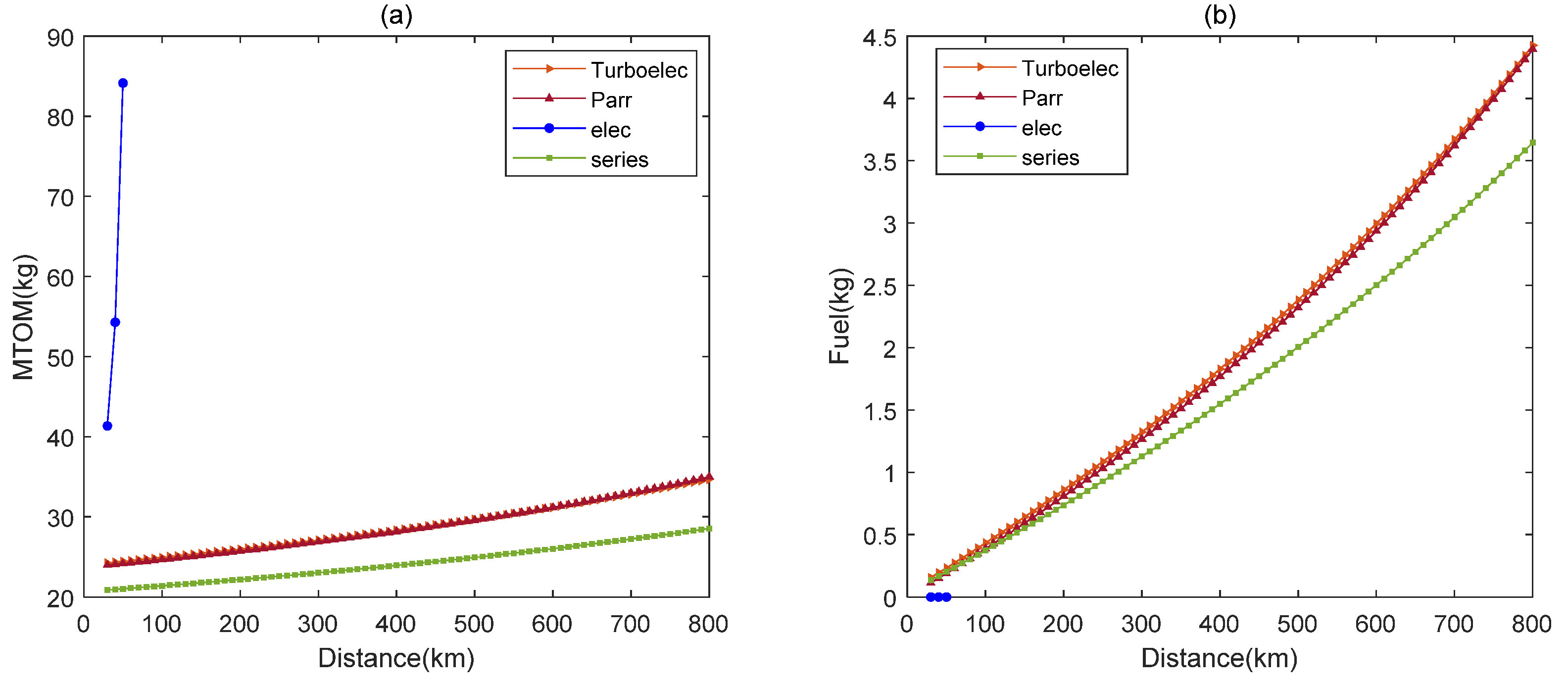 Aerospace 08 00256 g009