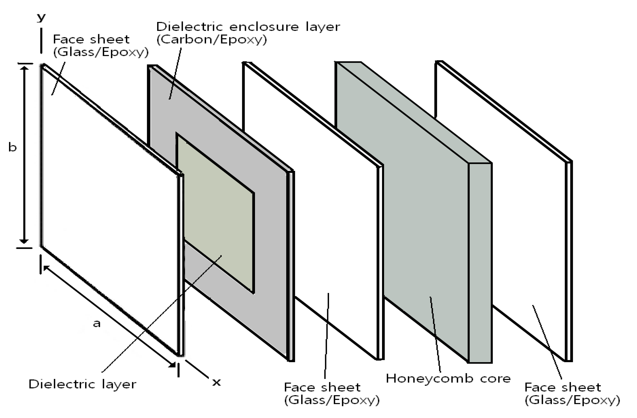 Aerospace 08 00257 g001 Aerospace 08 00257 g001