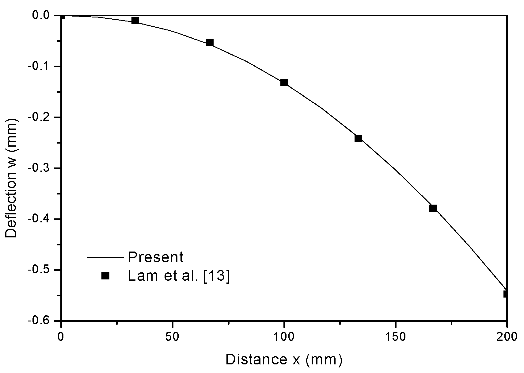 Aerospace 08 00257 g004 Aerospace 08 00257 g004