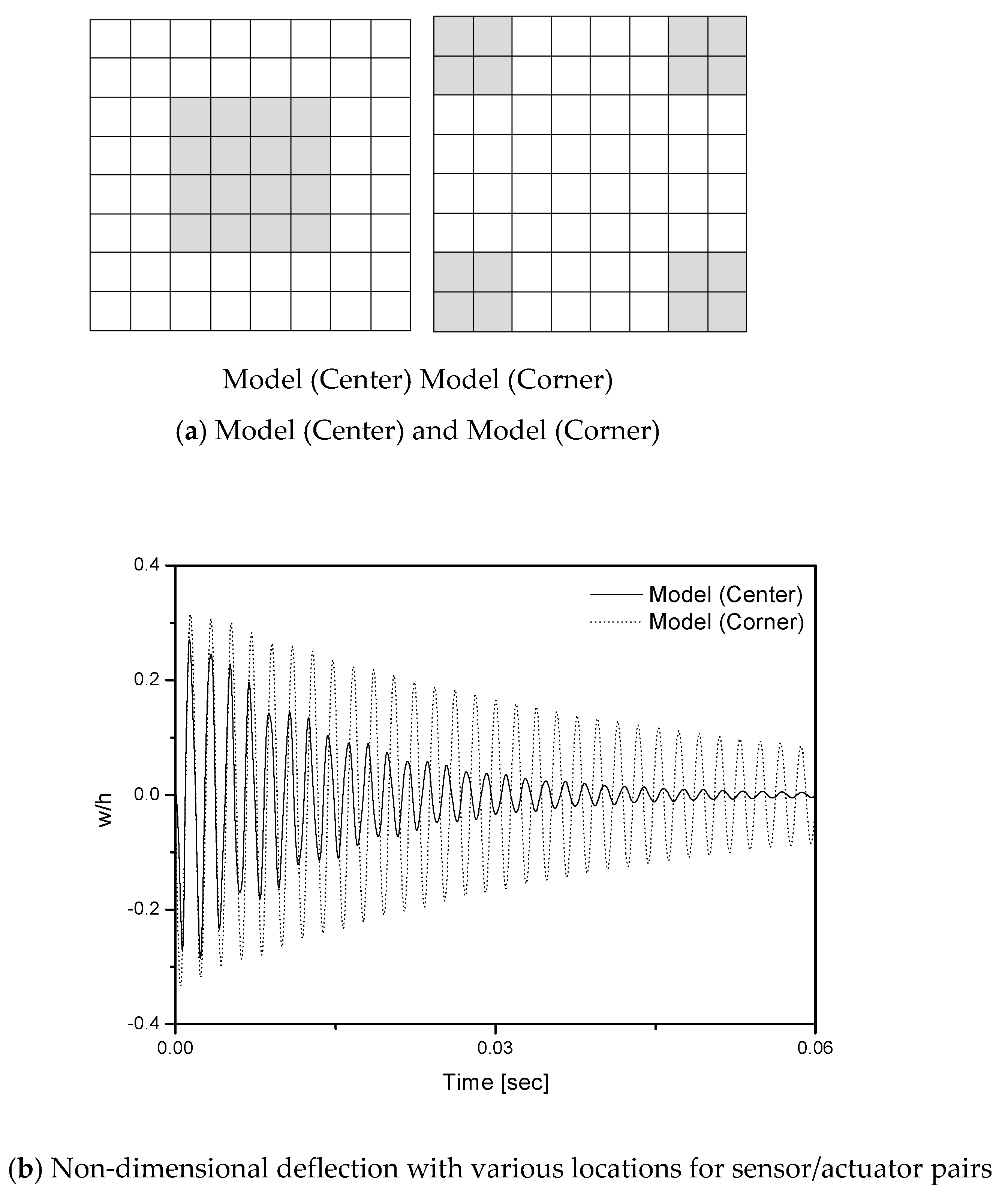 Aerospace 08 00257 g005 Aerospace 08 00257 g005