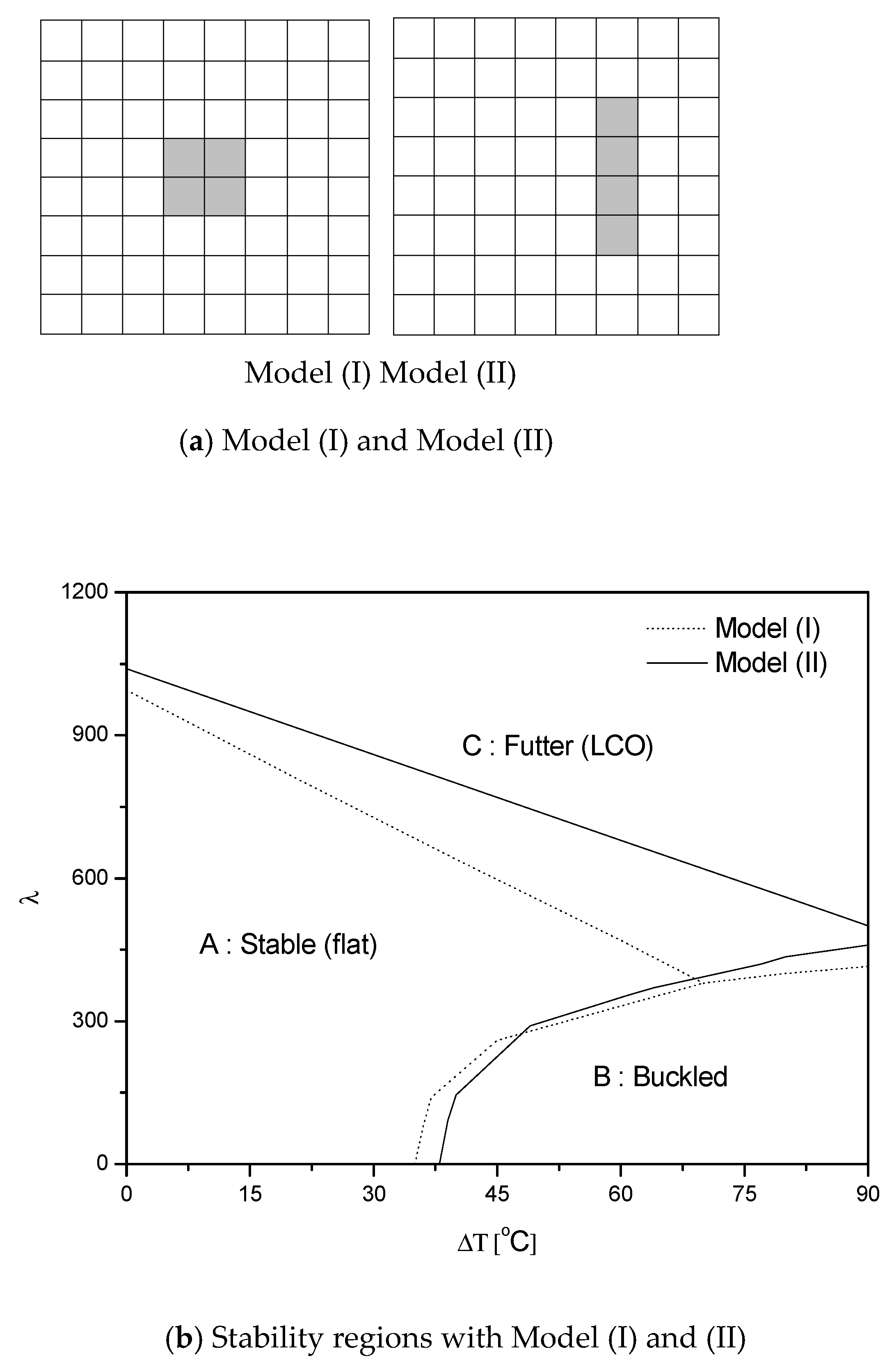 Aerospace 08 00257 g008 Aerospace 08 00257 g008