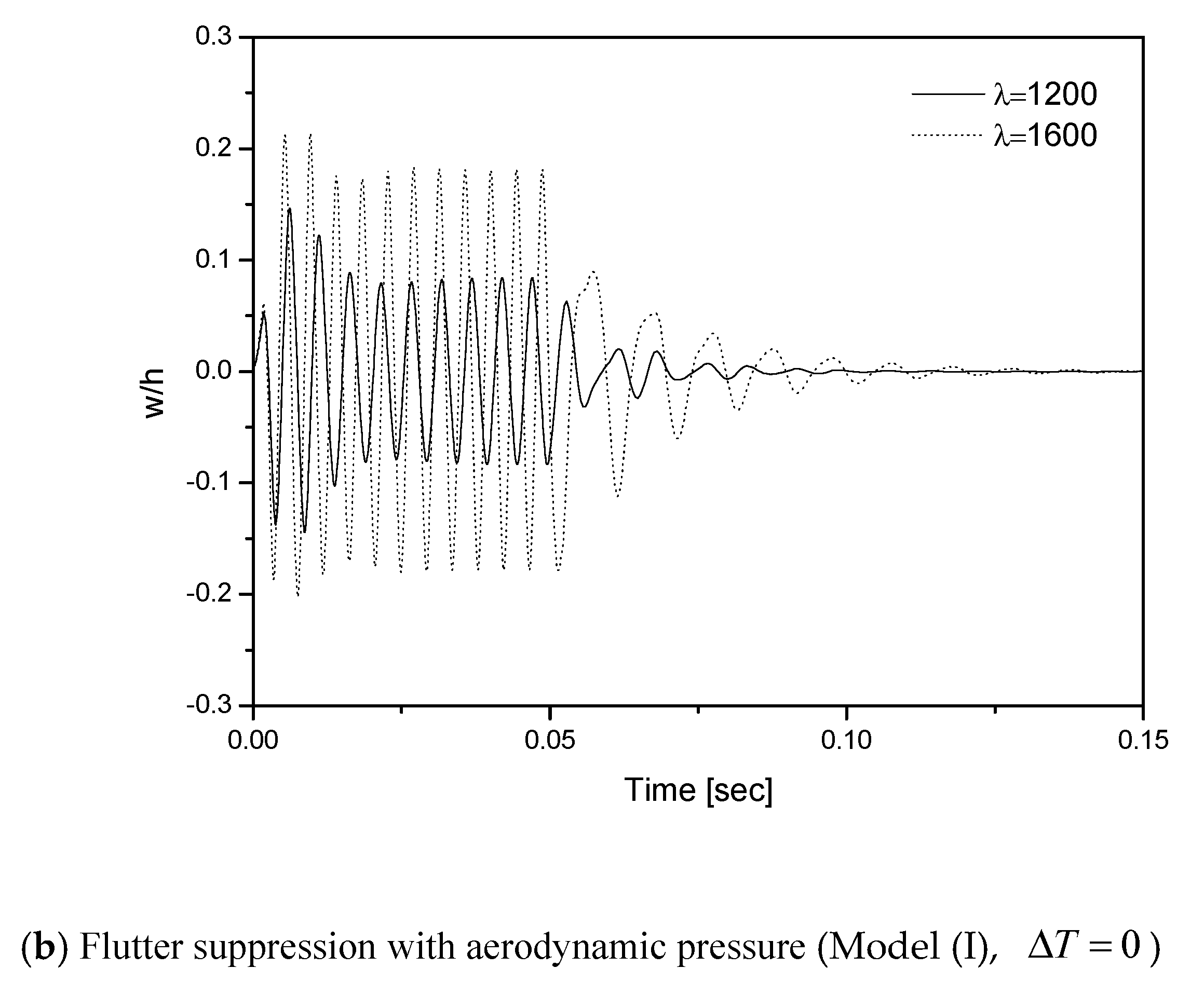 Aerospace 08 00257 g010b Aerospace 08 00257 g010b