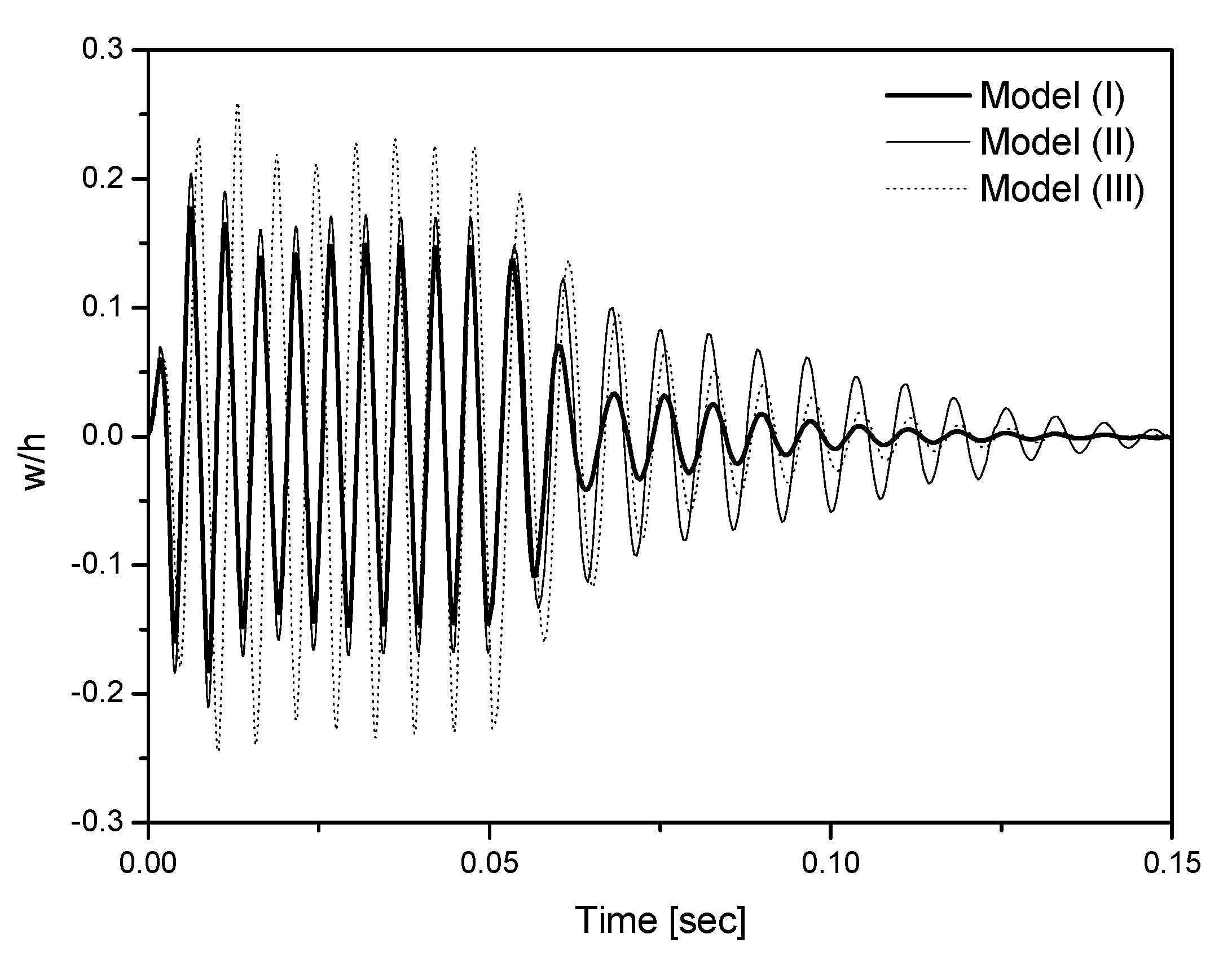 Aerospace 08 00257 g011 Aerospace 08 00257 g011