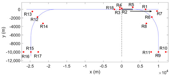 Aerospace 08 00264 g0a2