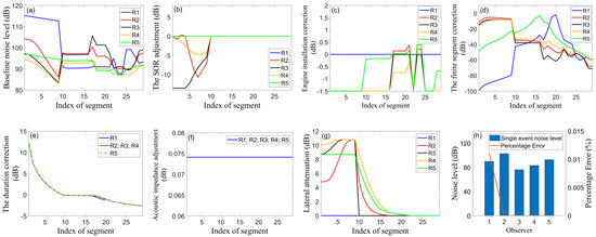 Aerospace 08 00264 g0a3