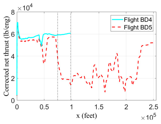 Aerospace 08 00264 g0a7