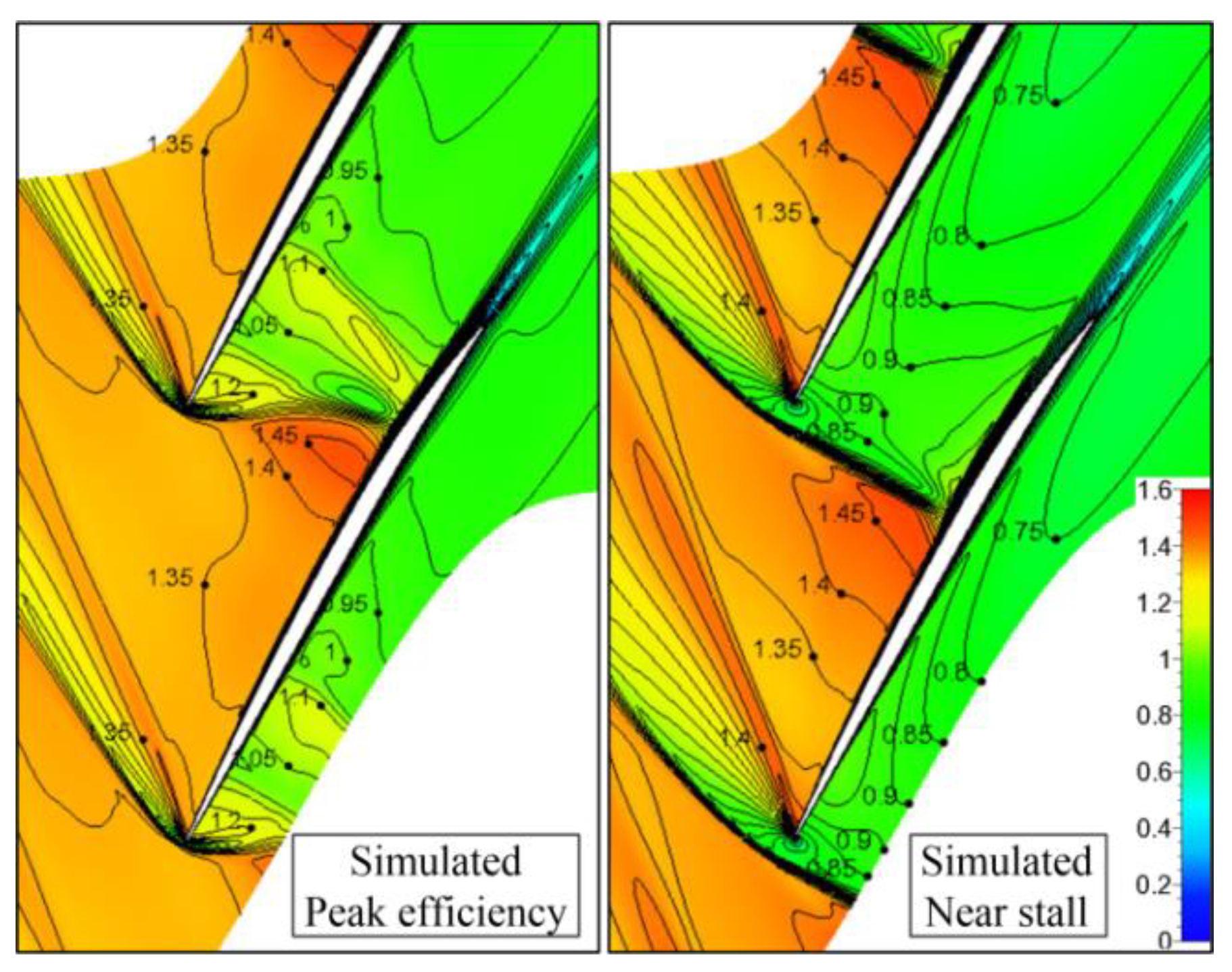 Aerospace 08 00271 g010