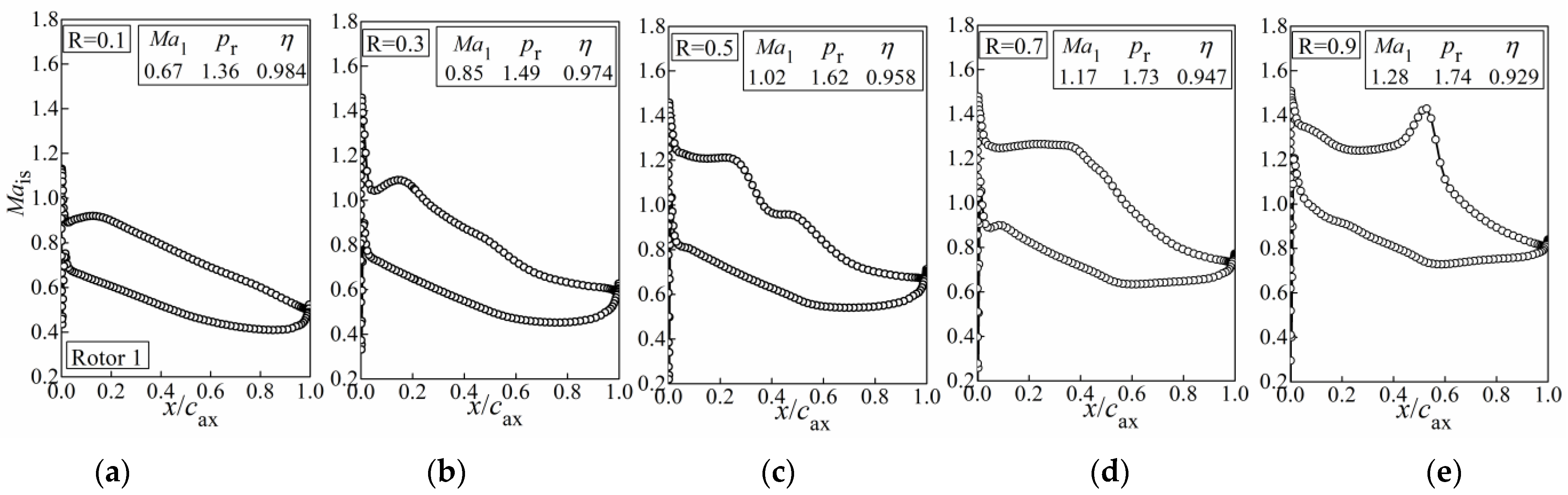 Aerospace 08 00271 g014
