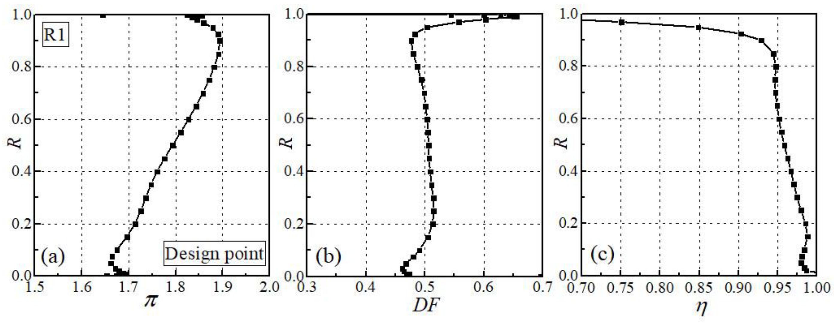 Aerospace 08 00271 g015
