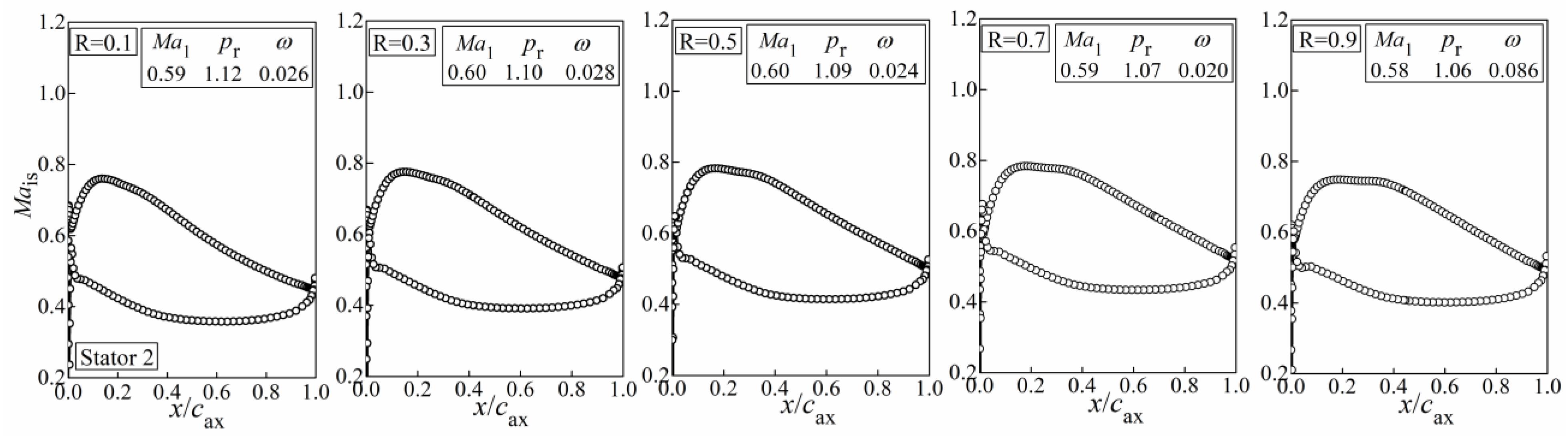 Aerospace 08 00271 g017