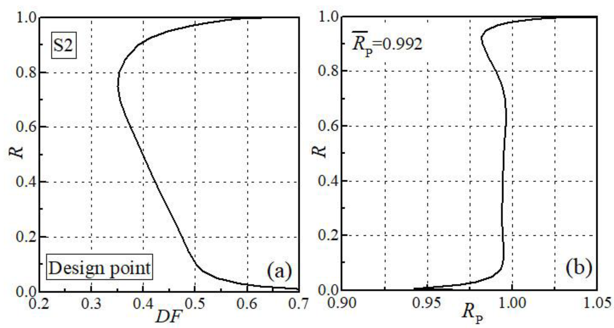 Aerospace 08 00271 g018