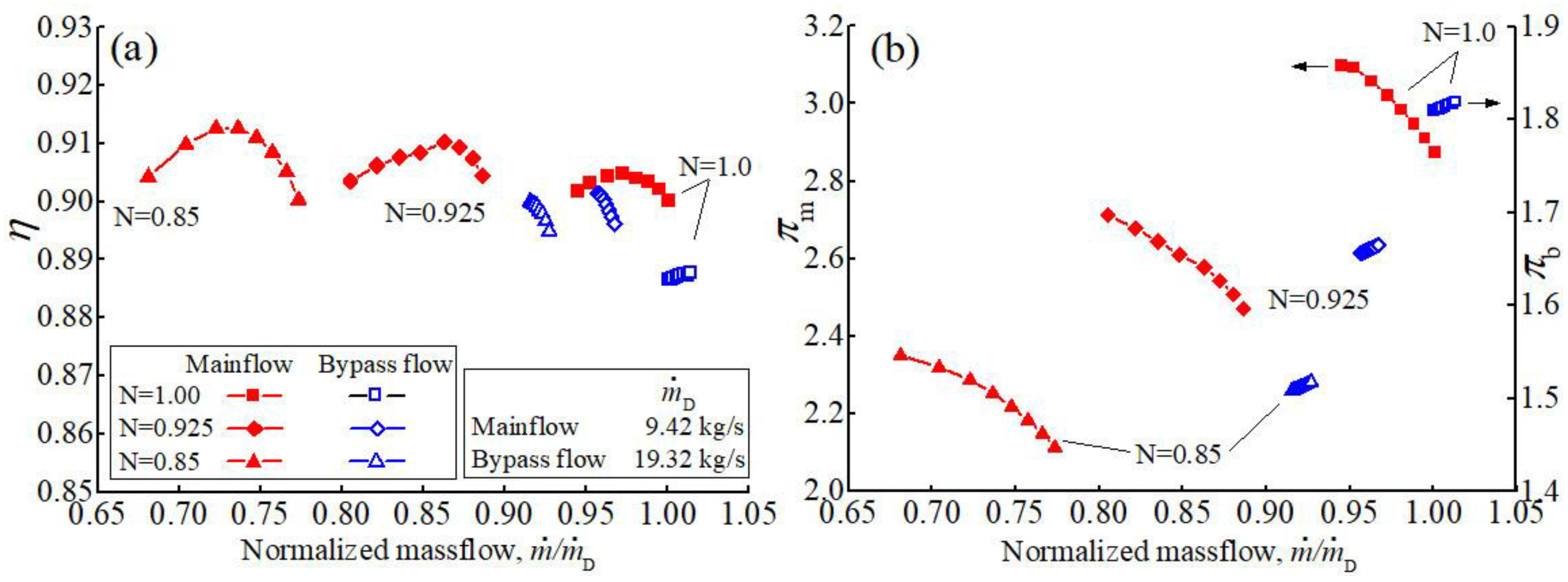 Aerospace 08 00271 g020