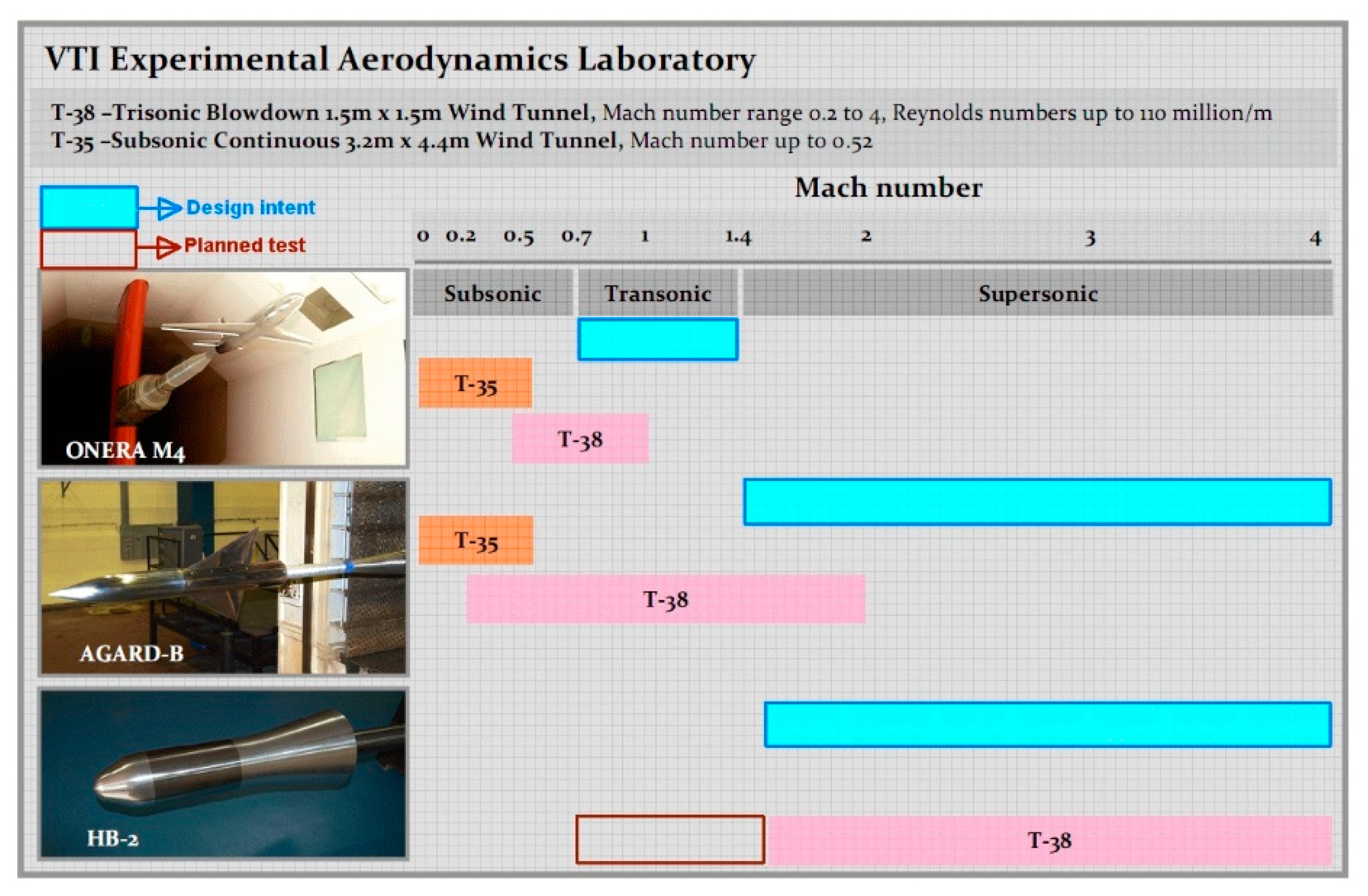 Aerospace 08 00275 g001