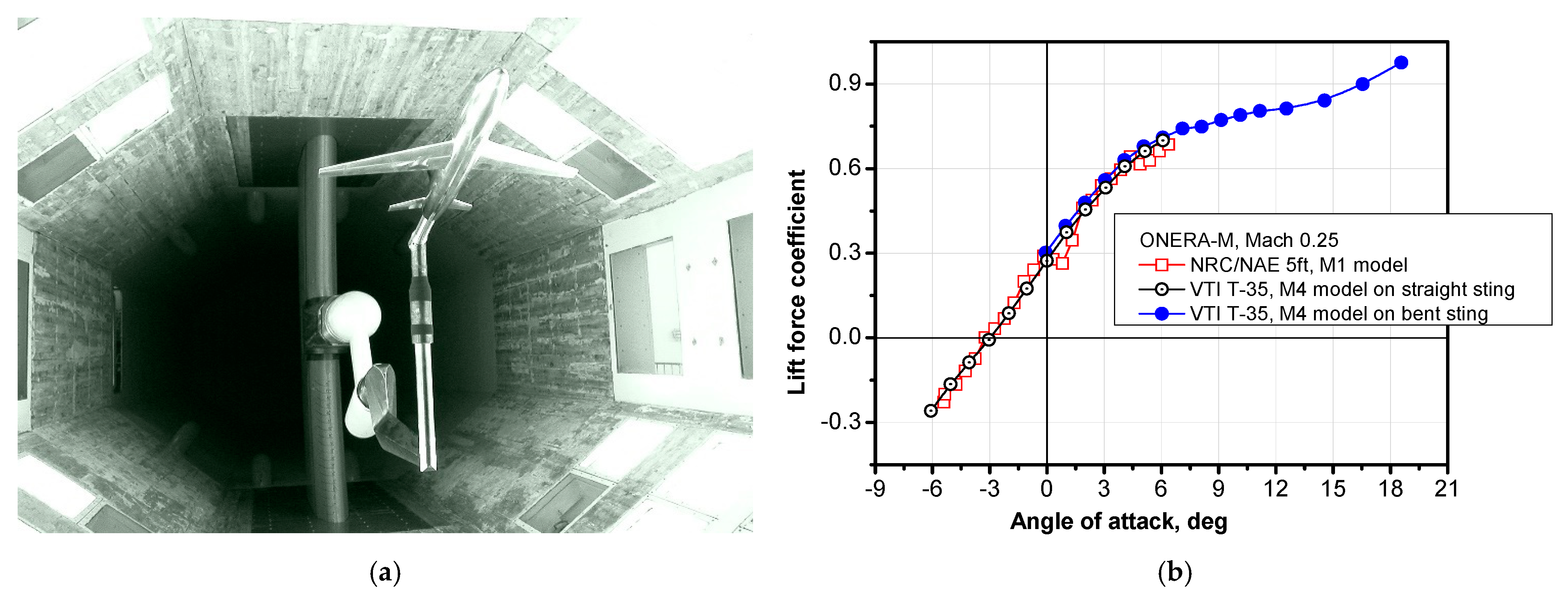 Aerospace 08 00275 g011