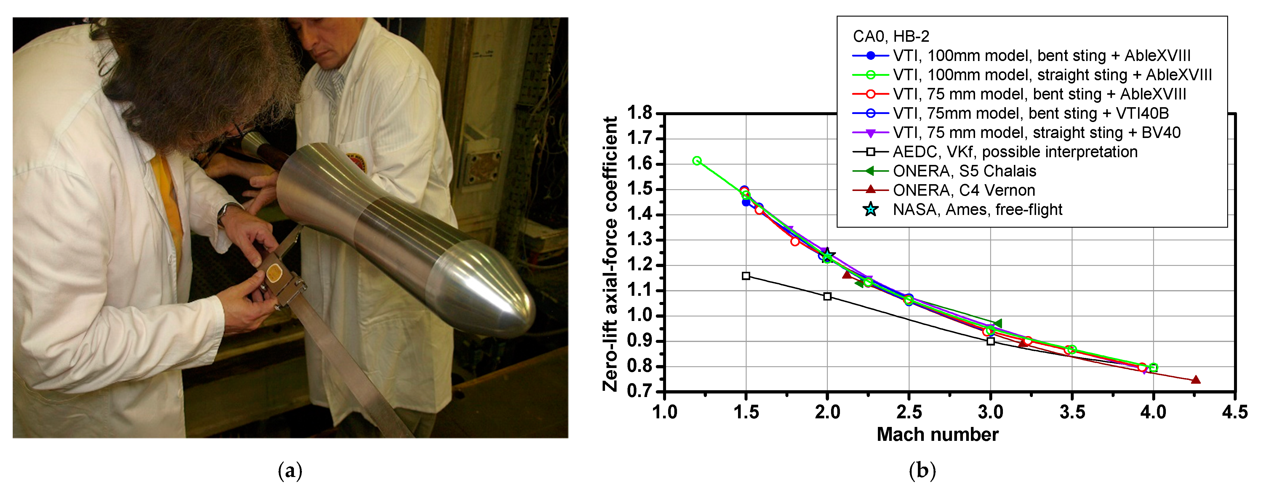 Aerospace 08 00275 g013