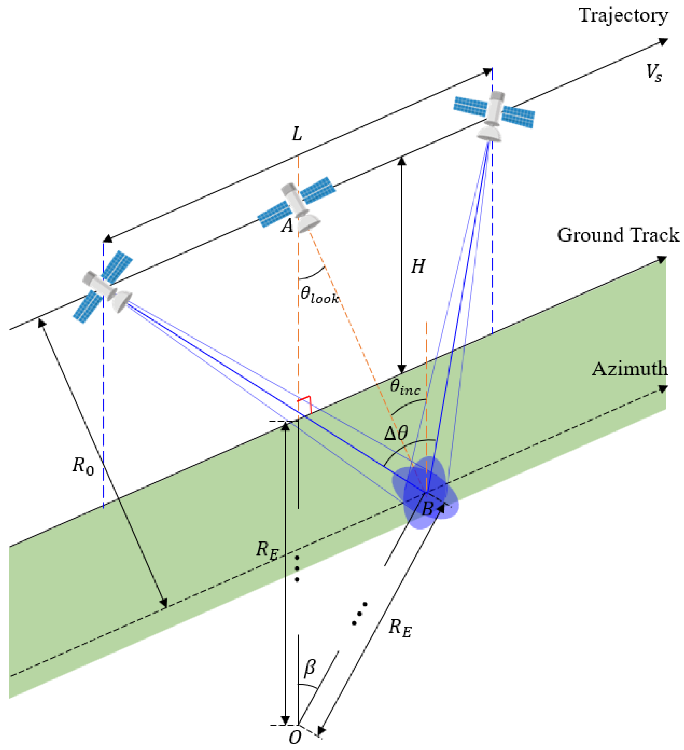 Aerospace 08 00277 g003