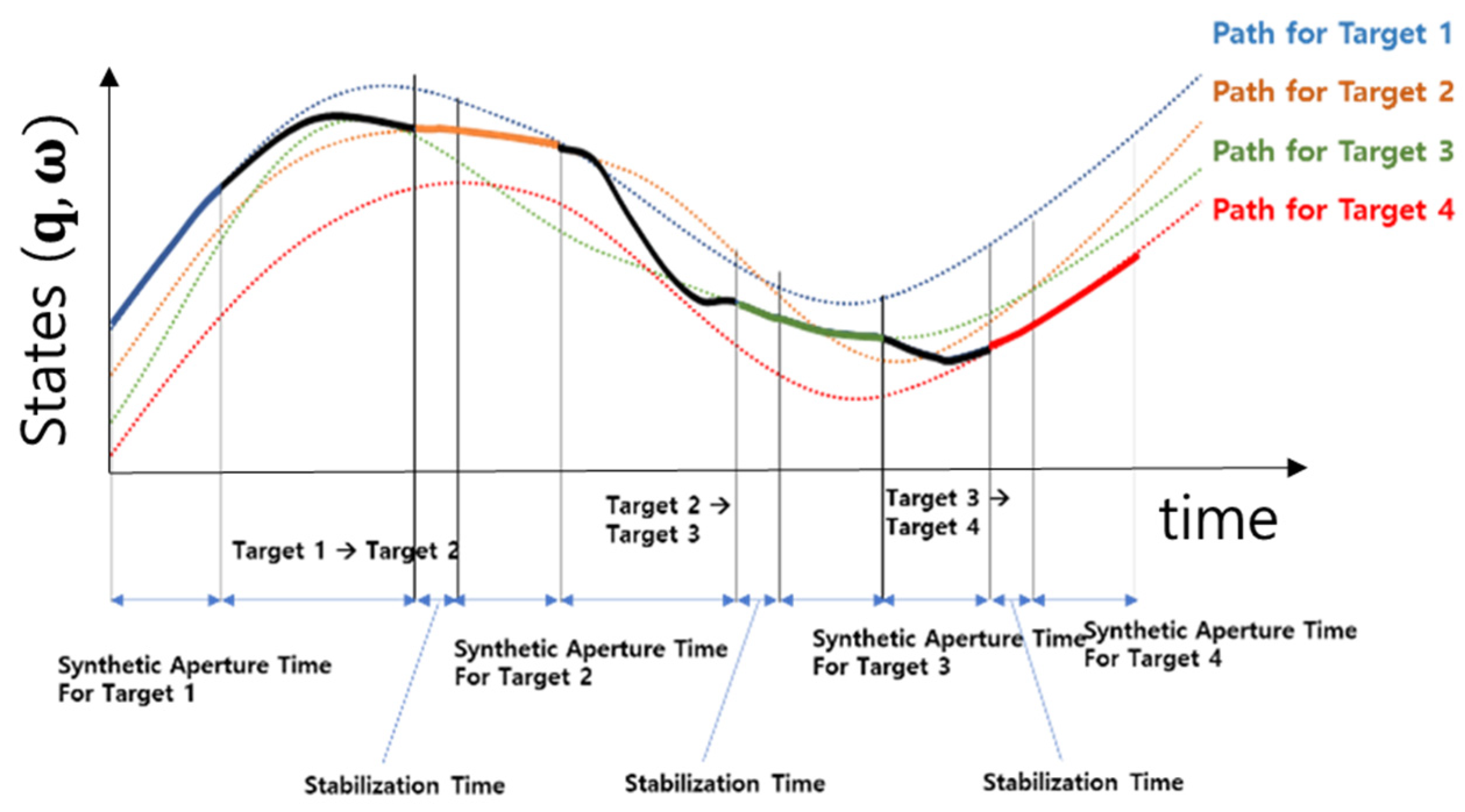 Aerospace 08 00277 g014