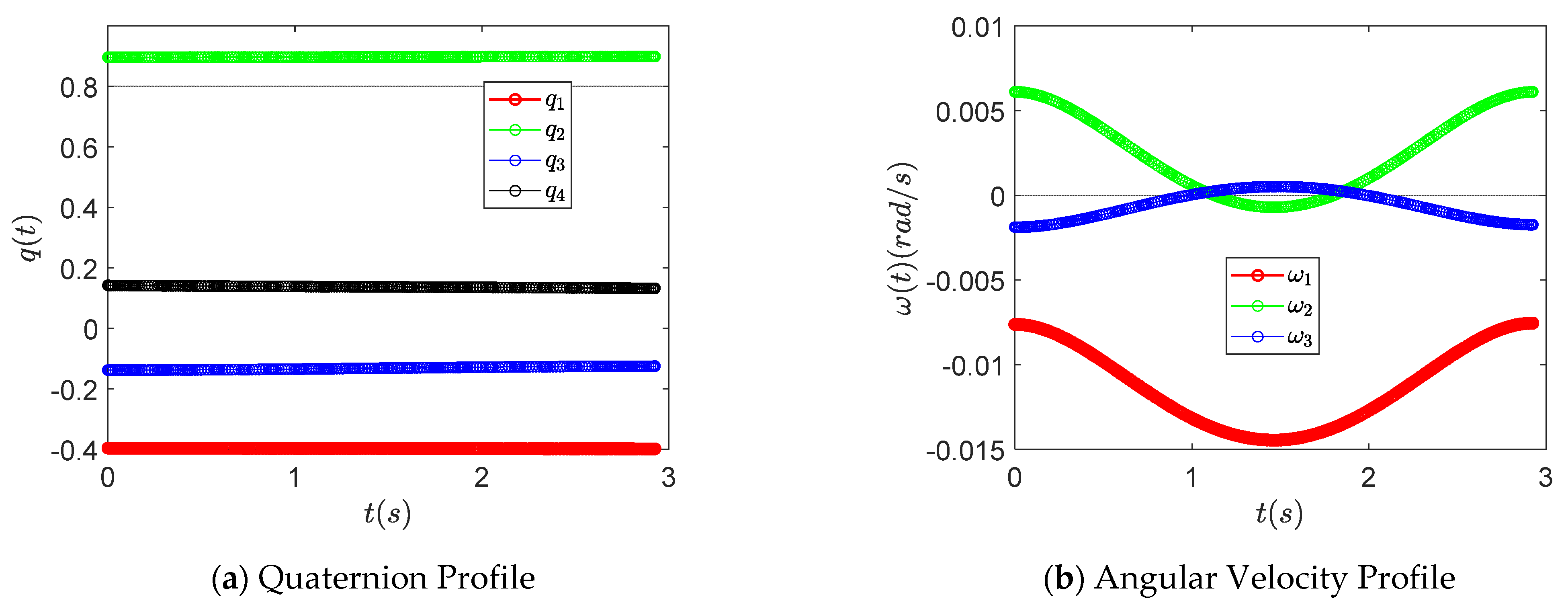 Aerospace 08 00277 g016