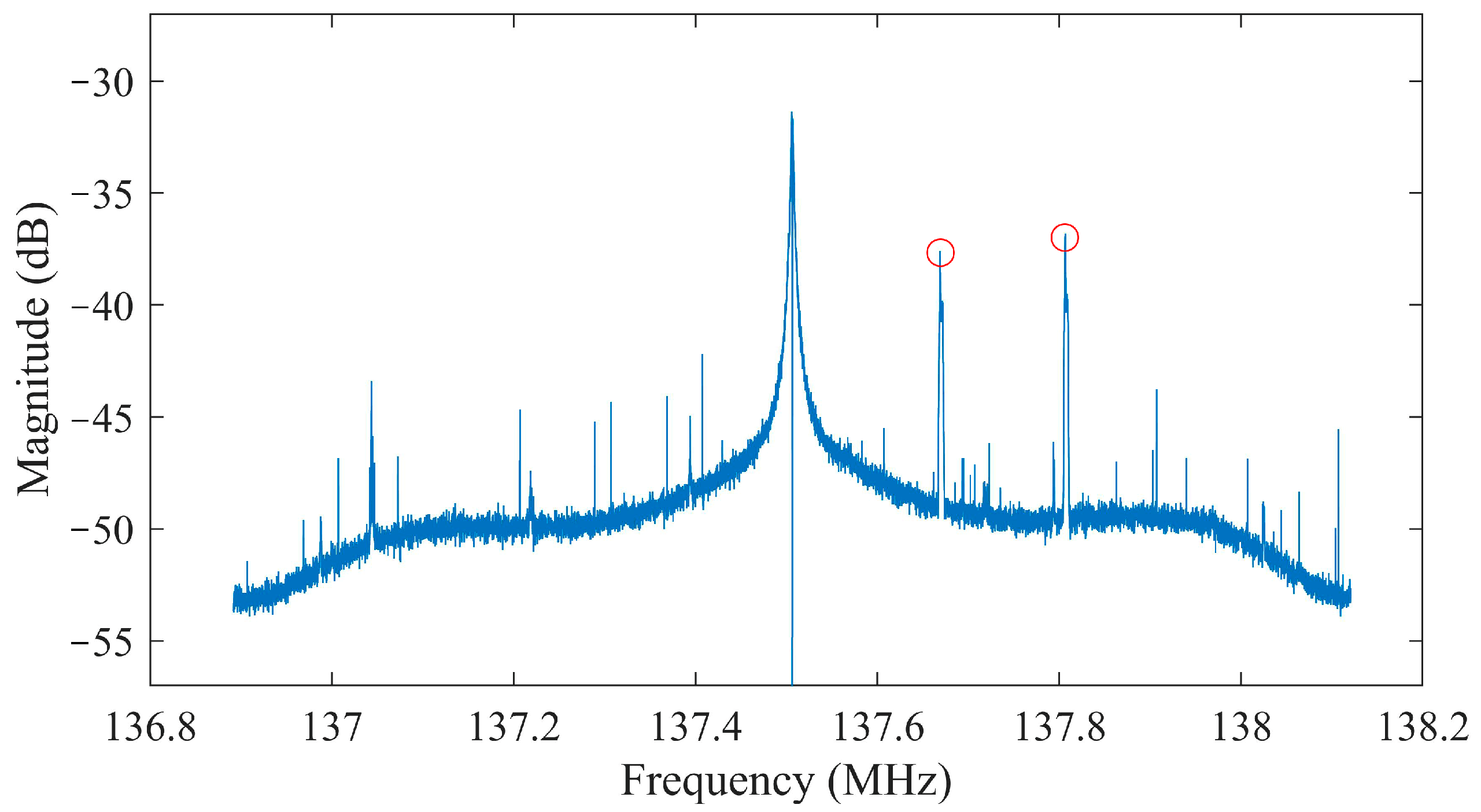 Aerospace 08 00280 g007