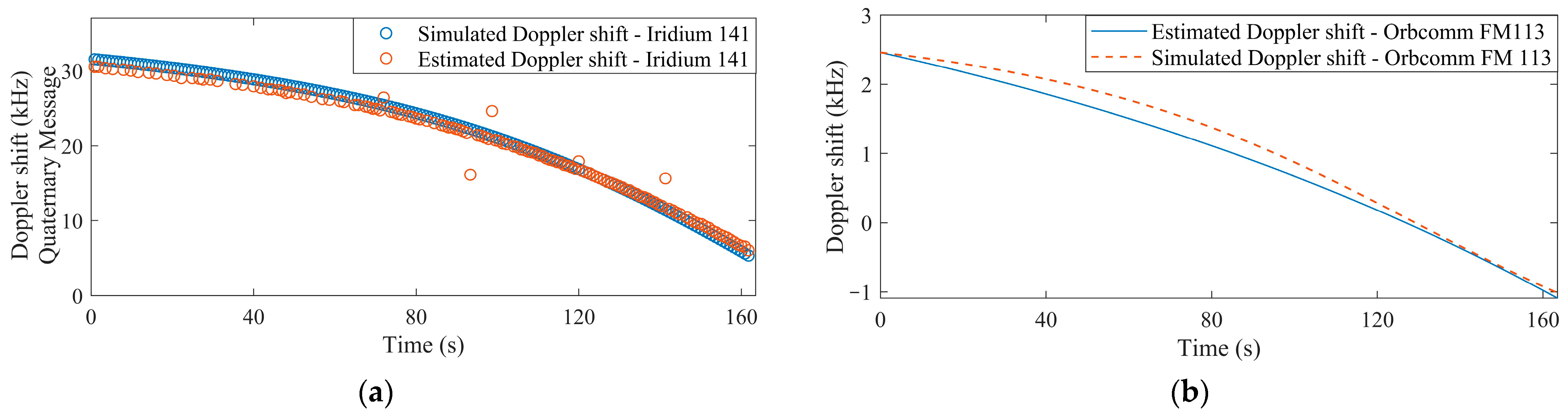 Aerospace 08 00280 g008