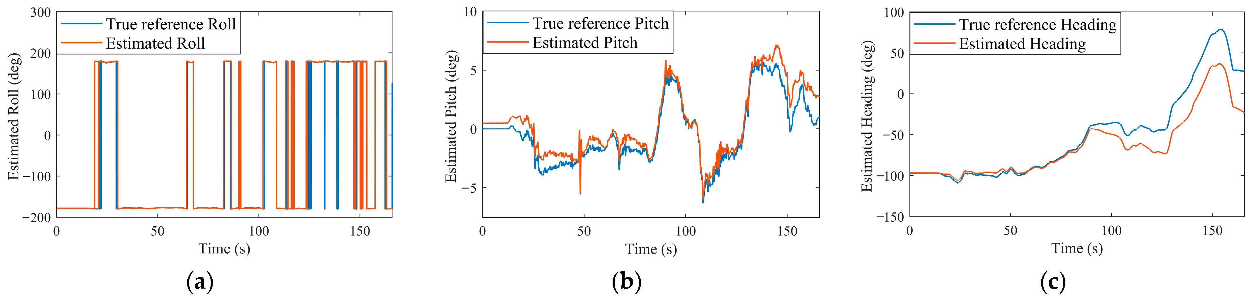 Aerospace 08 00280 g010