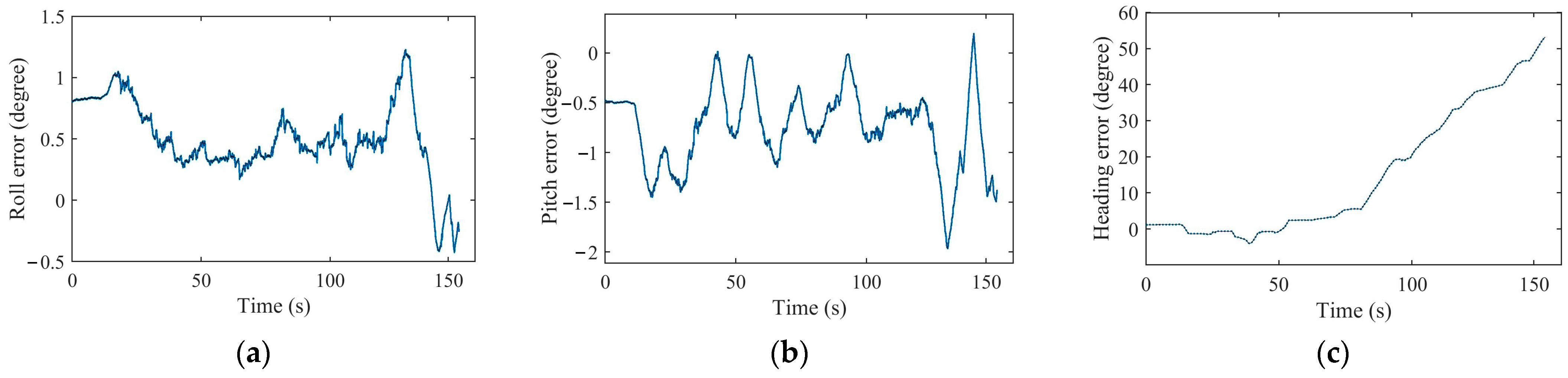 Aerospace 08 00280 g011