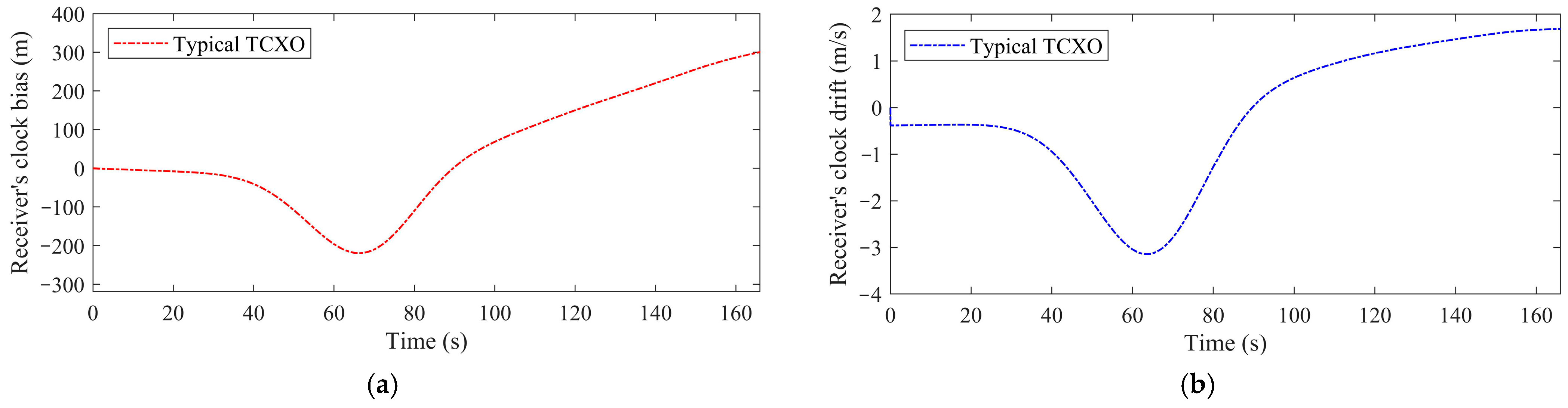 Aerospace 08 00280 g013