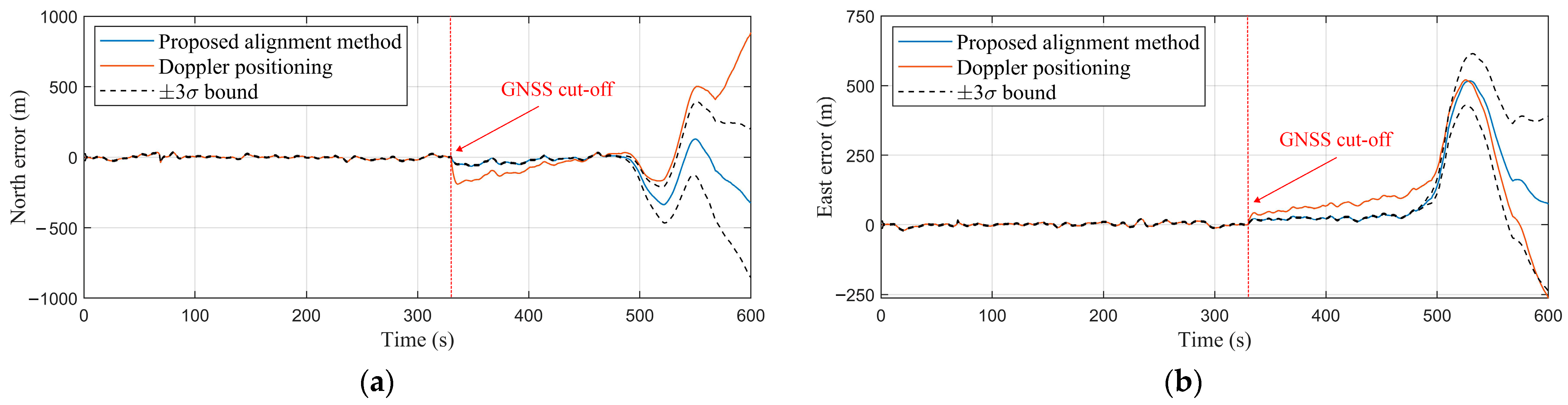 Aerospace 08 00280 g016