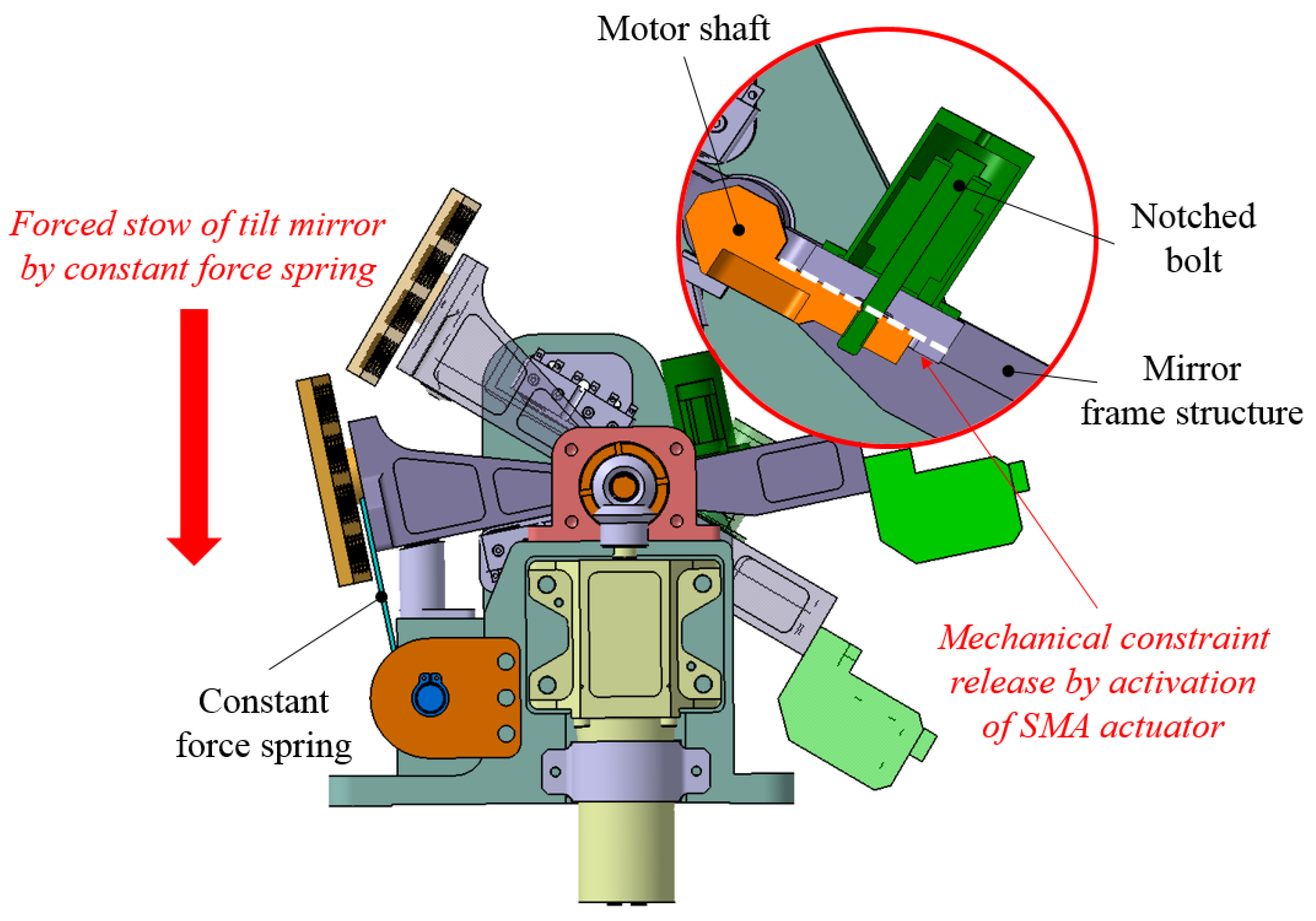 Aerospace 08 00284 g003 Aerospace 08 00284 g003