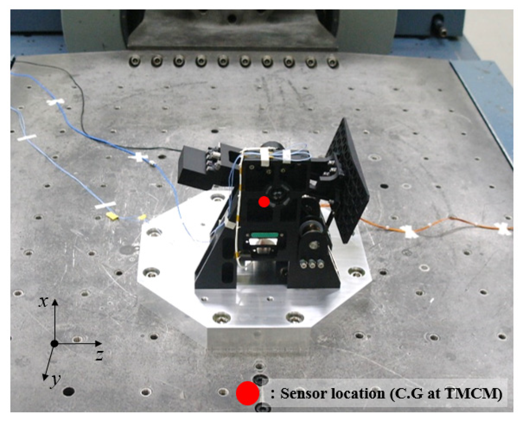 Aerospace 08 00284 g007 Aerospace 08 00284 g007