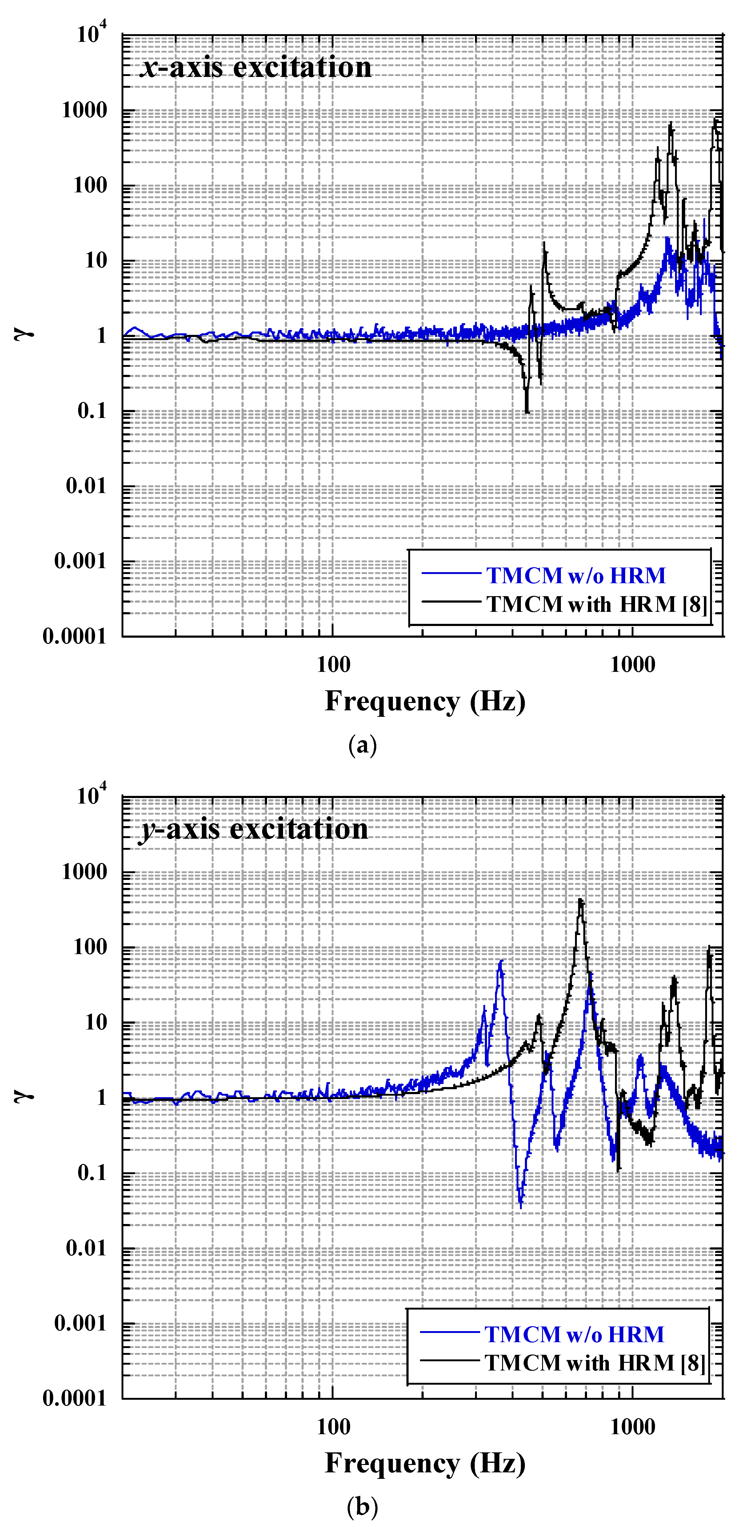 Aerospace 08 00284 g008a Aerospace 08 00284 g008a