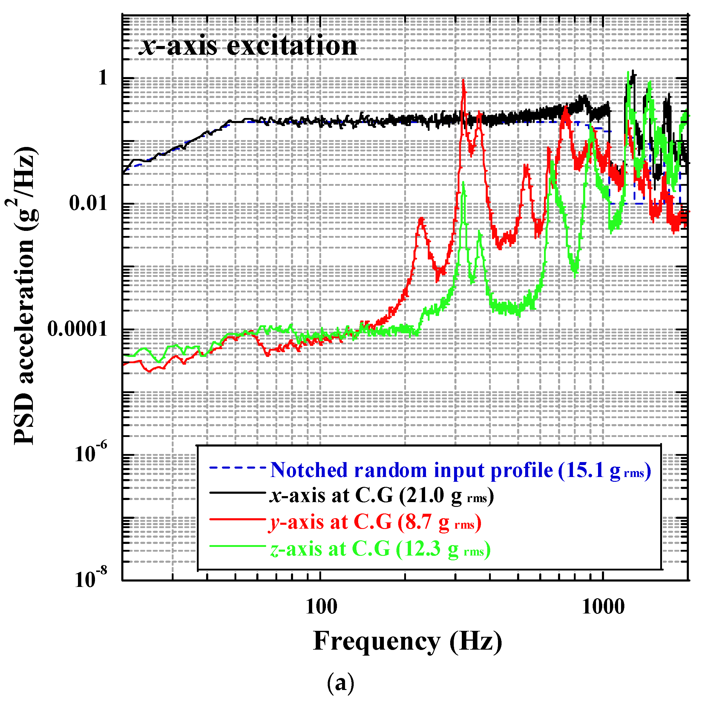 Aerospace 08 00284 g010a Aerospace 08 00284 g010a